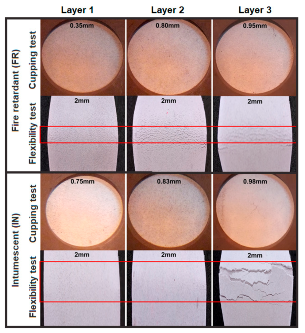Coatings 11 00460 g009 Coatings 11 00460 g009