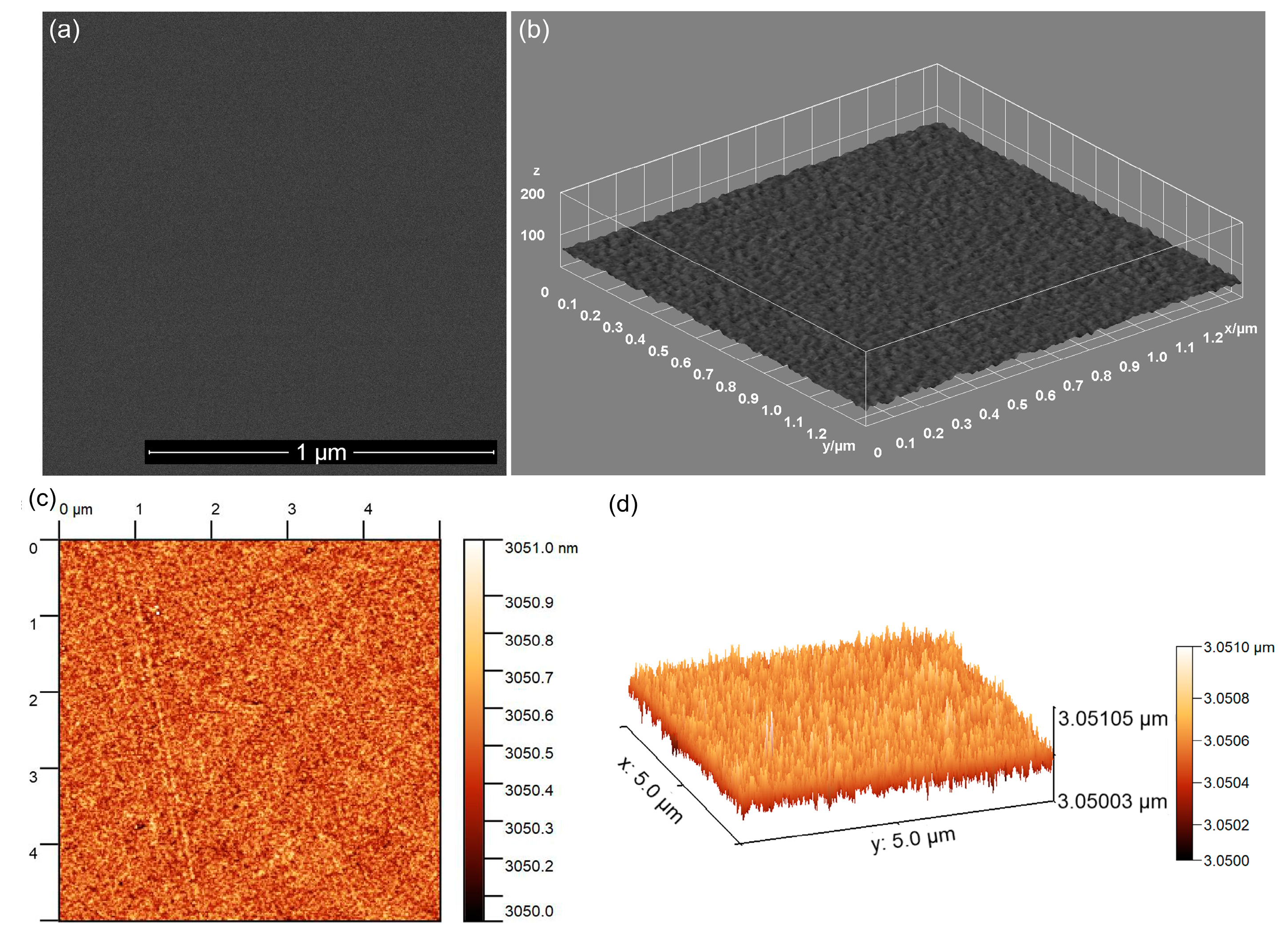 Coatings 11 00464 g004