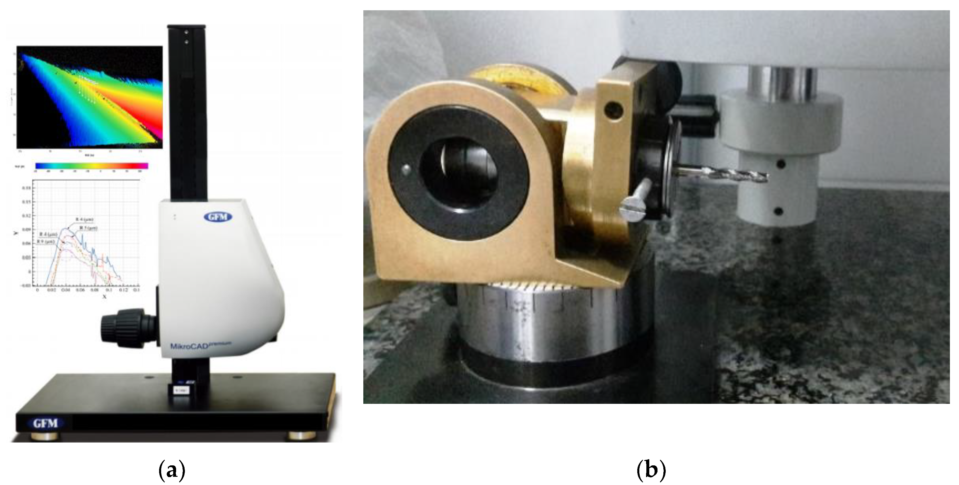 Coatings 11 00465 g003 Coatings 11 00465 g003