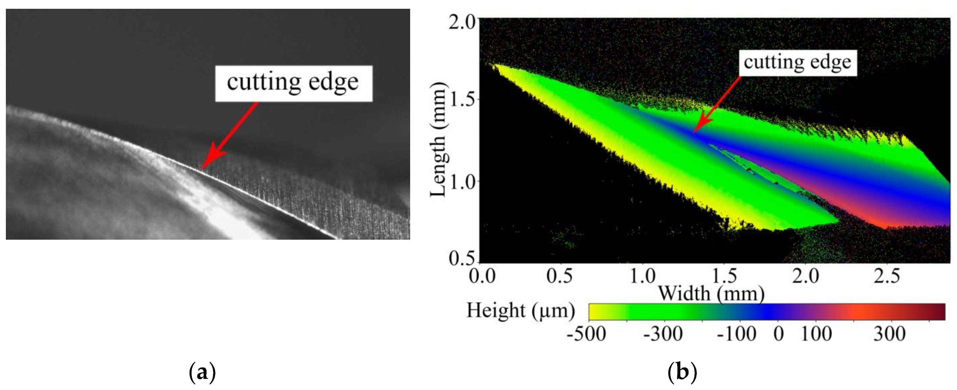 Coatings 11 00465 g004 Coatings 11 00465 g004
