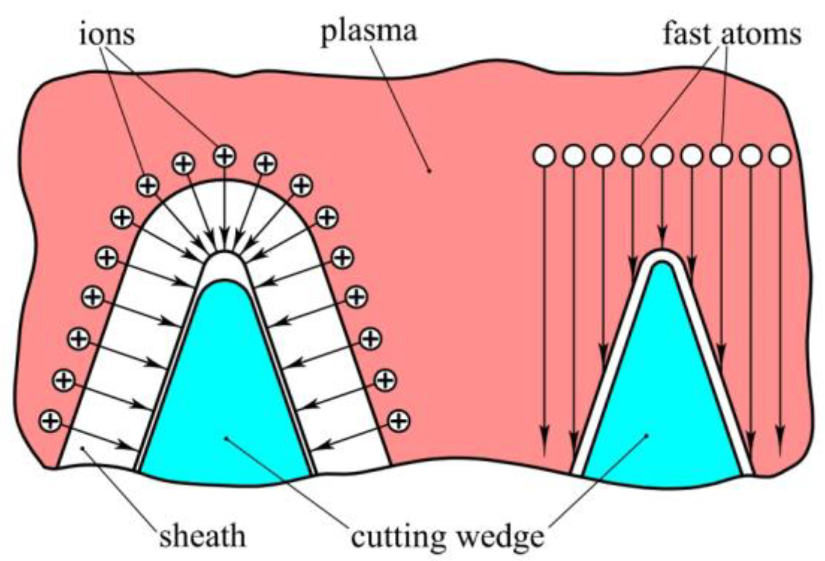 Coatings 11 00465 g014 Coatings 11 00465 g014