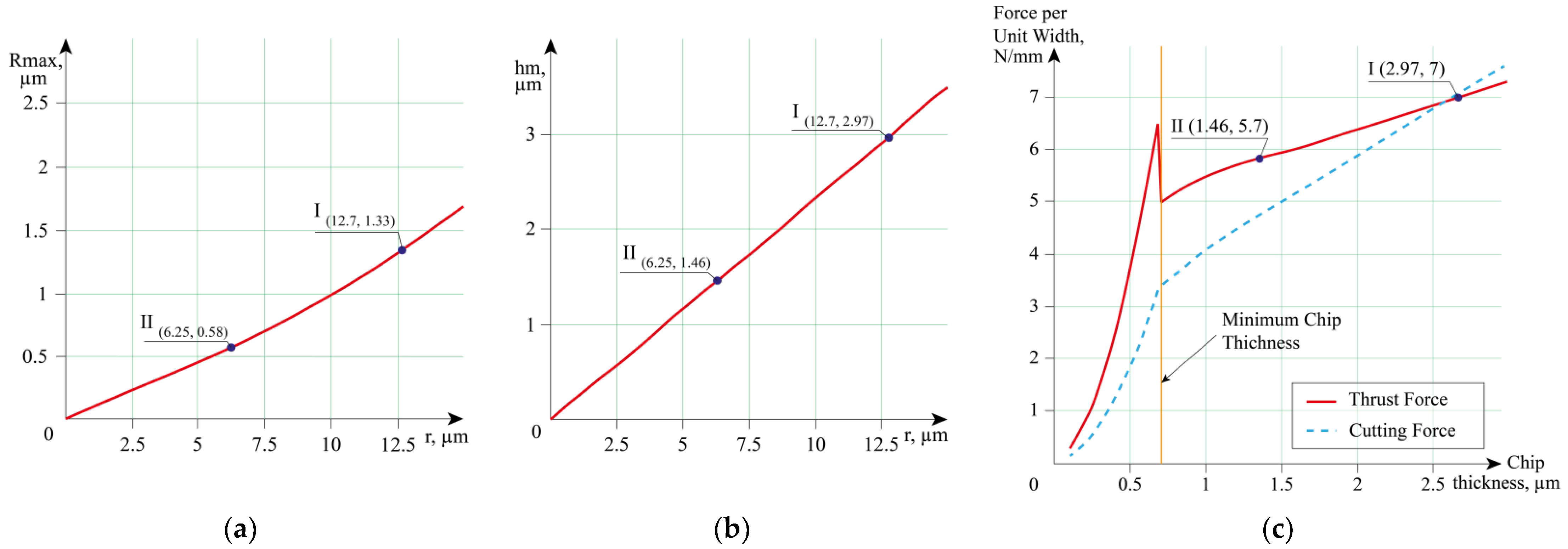 Coatings 11 00465 g016 Coatings 11 00465 g016