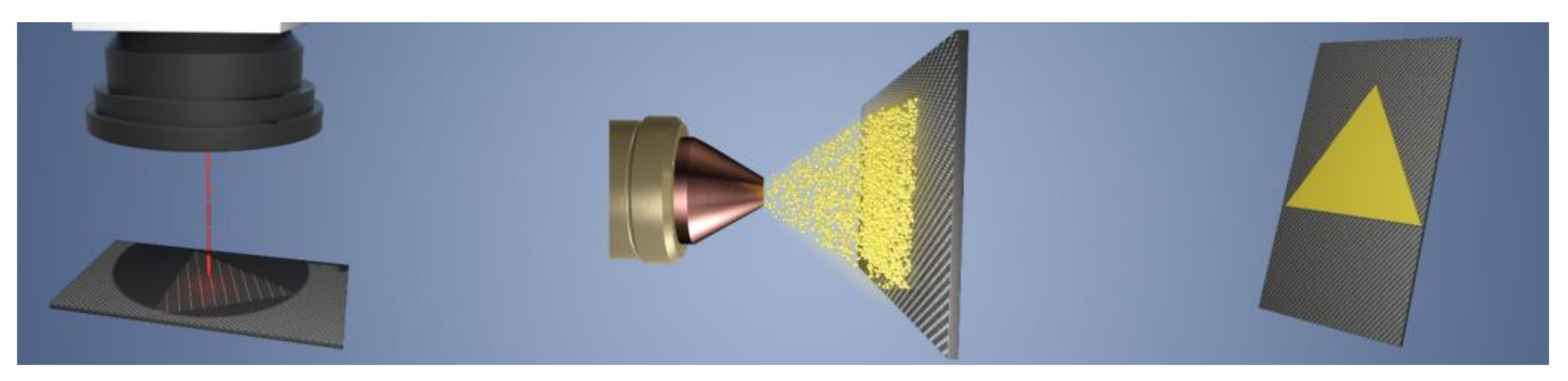 Coatings 11 00467 g001