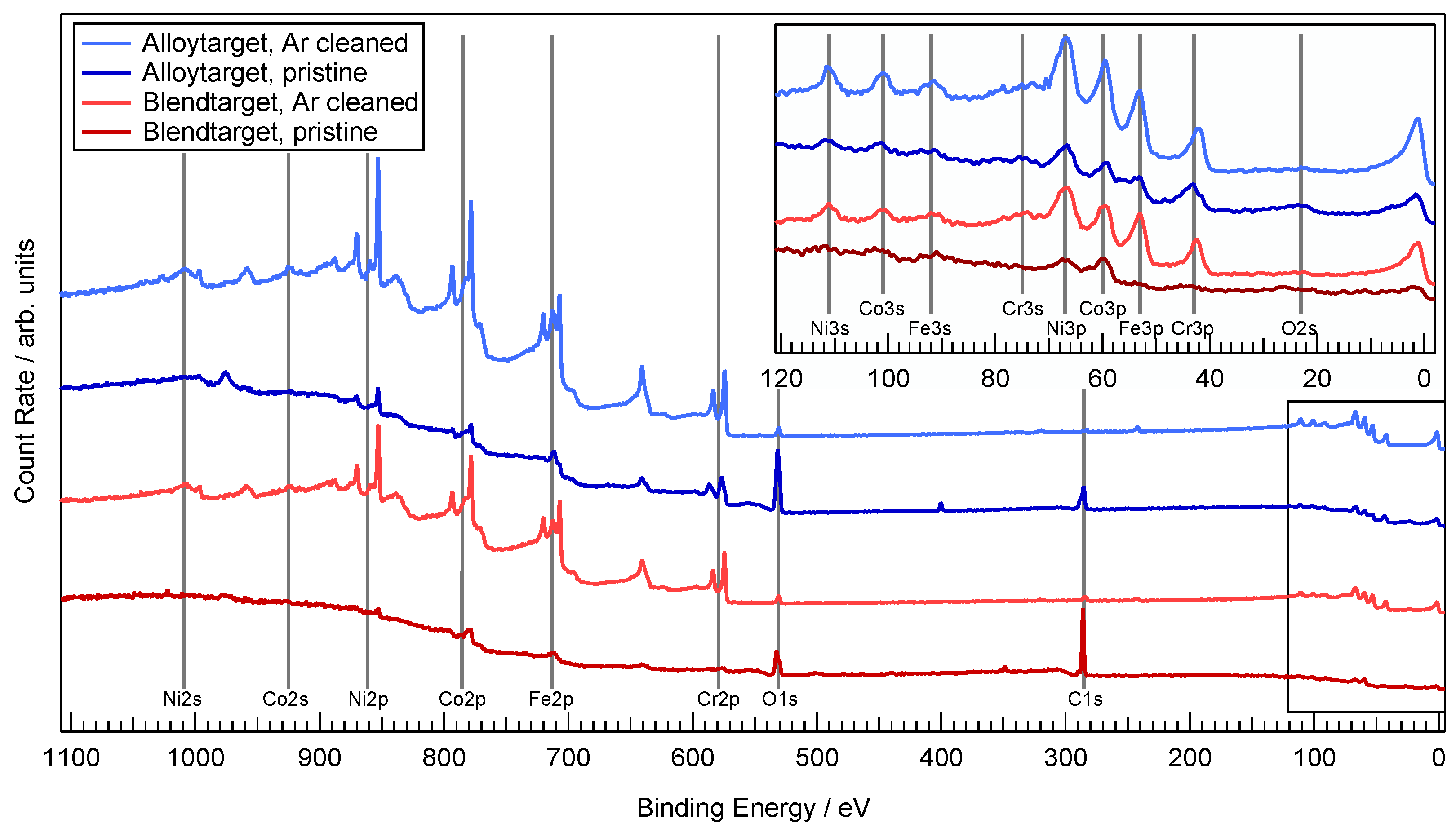 Coatings 11 00468 g001
