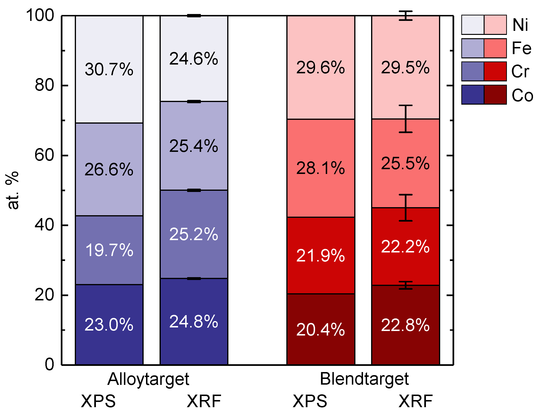 Coatings 11 00468 g002