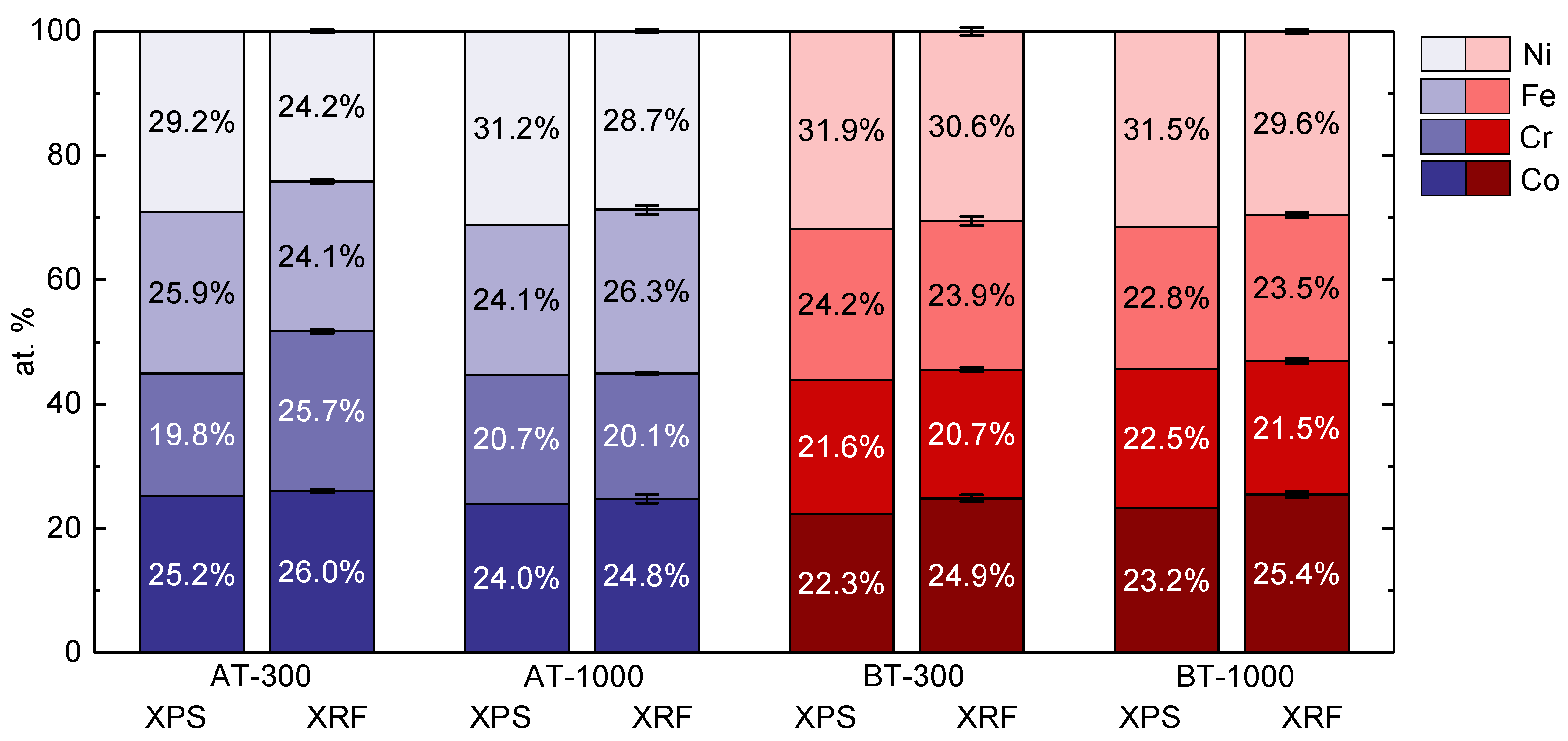 Coatings 11 00468 g005
