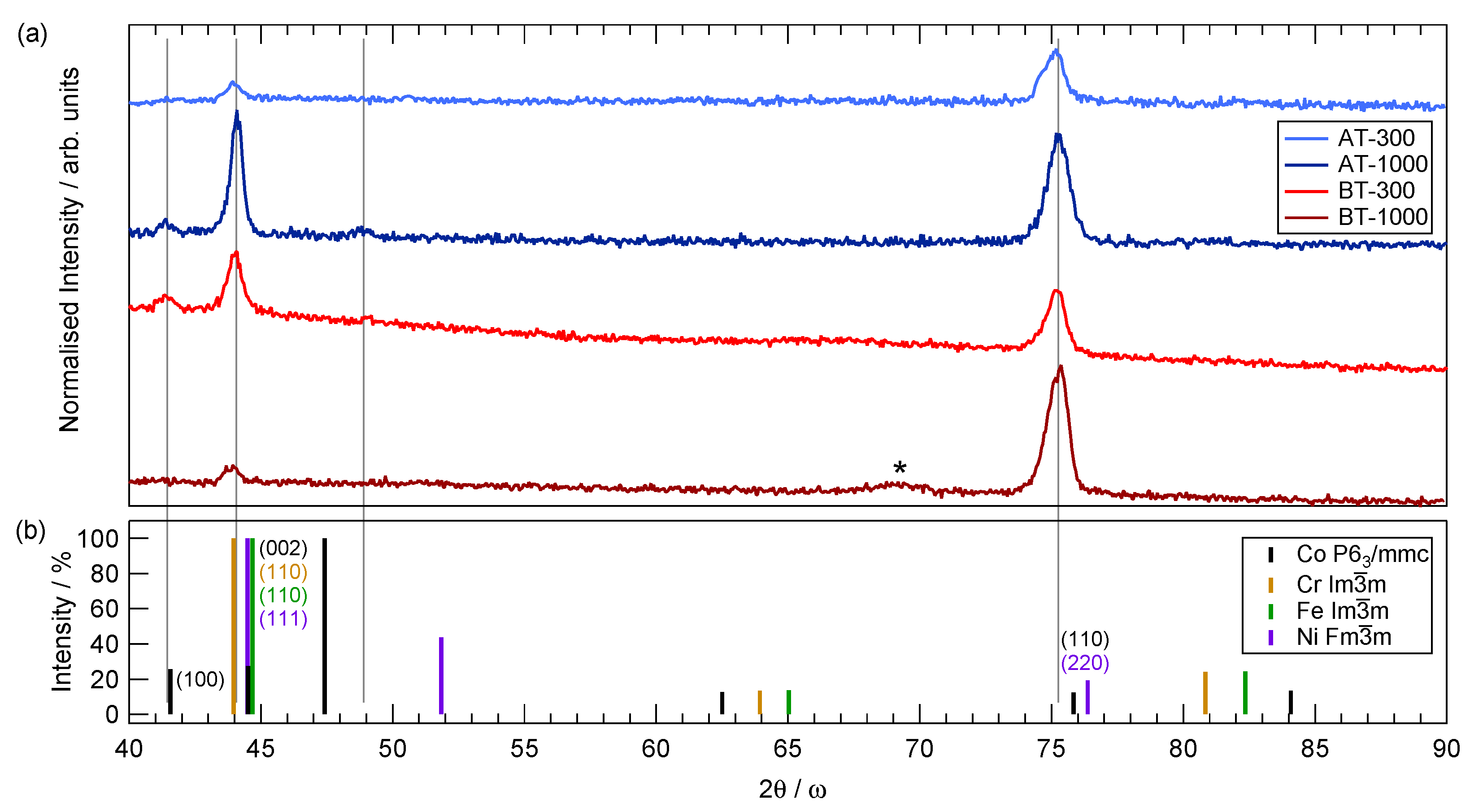 Coatings 11 00468 g006