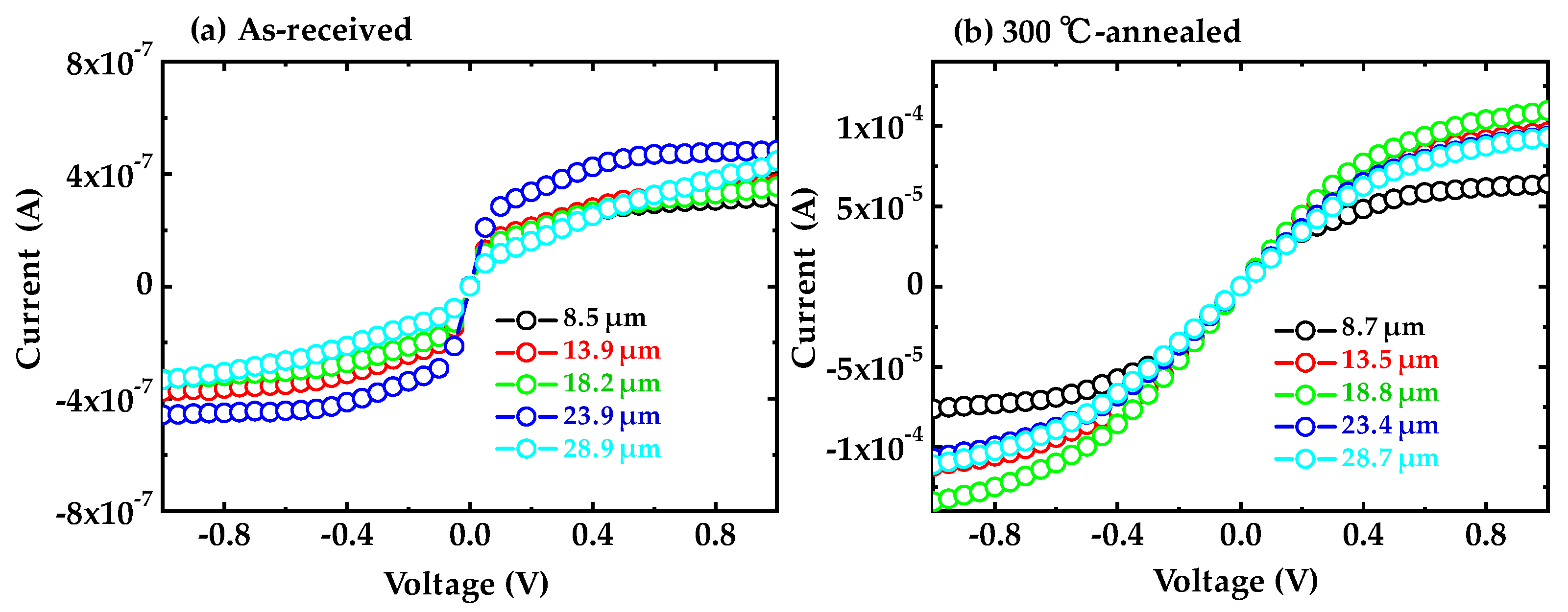 Coatings 11 00470 g002