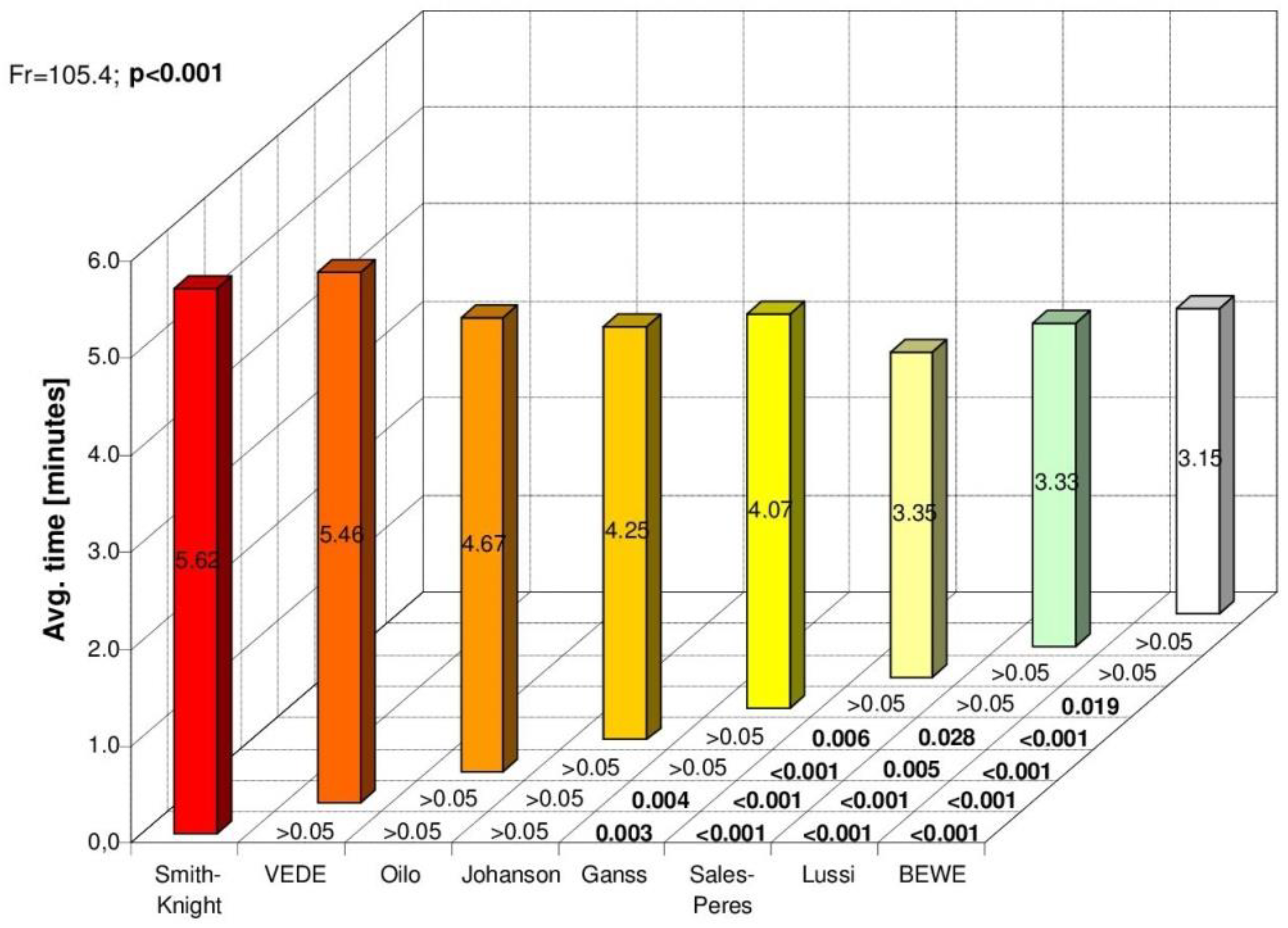 Coatings 11 00471 g002