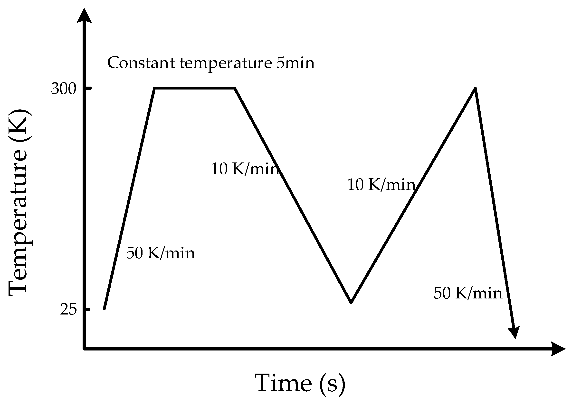 Coatings 11 00472 g004