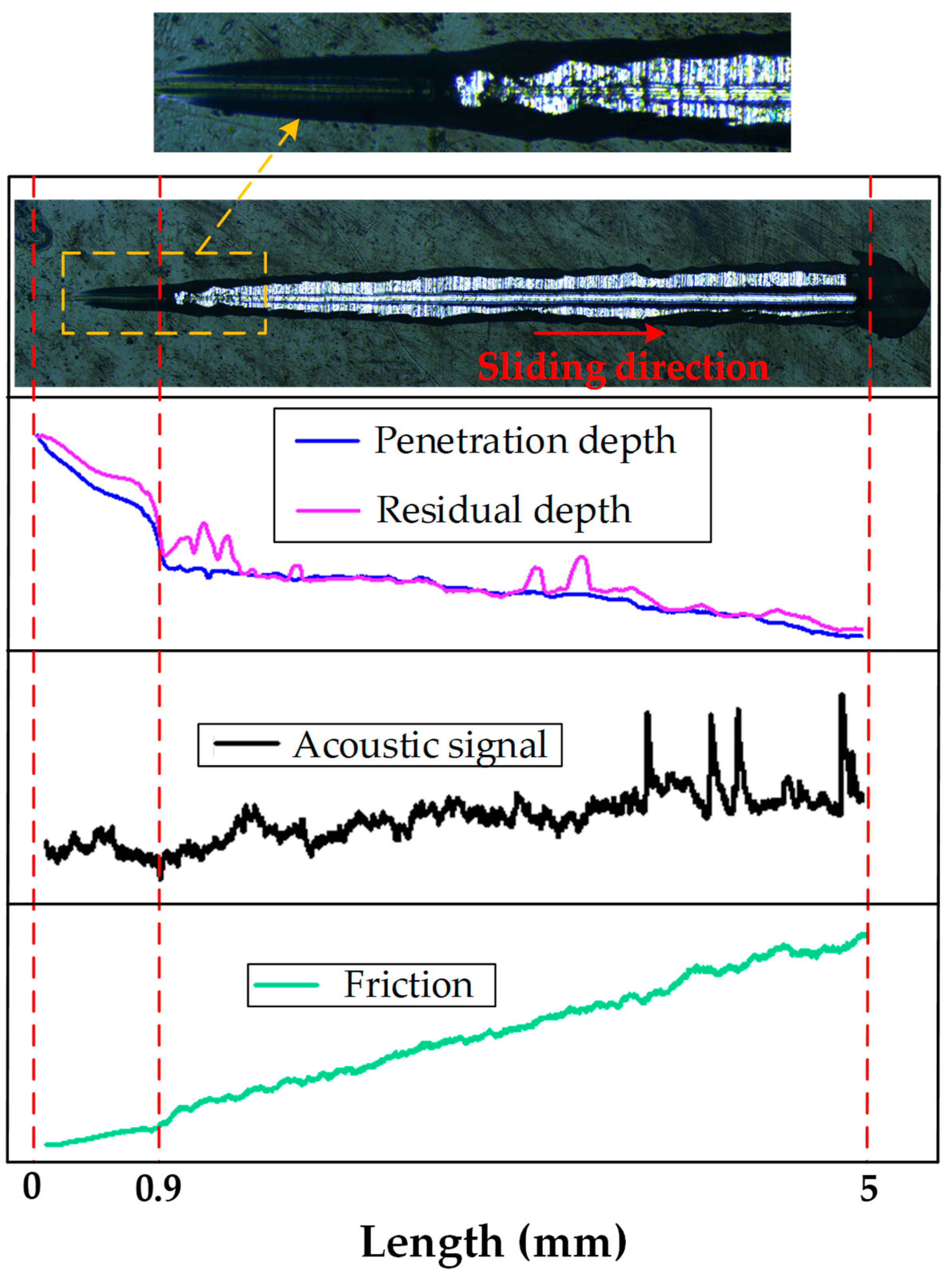 Coatings 11 00472 g011