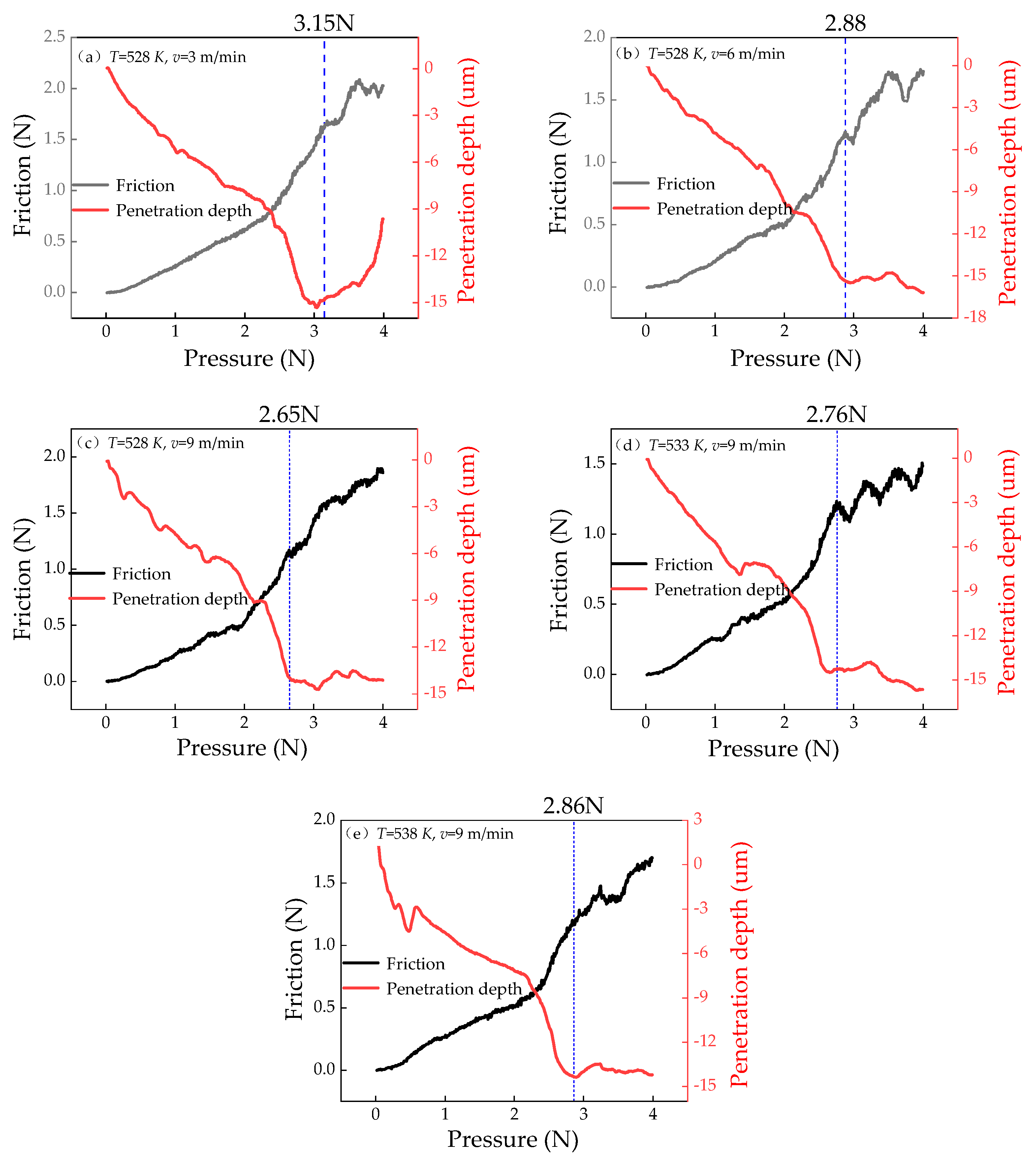 Coatings 11 00472 g012