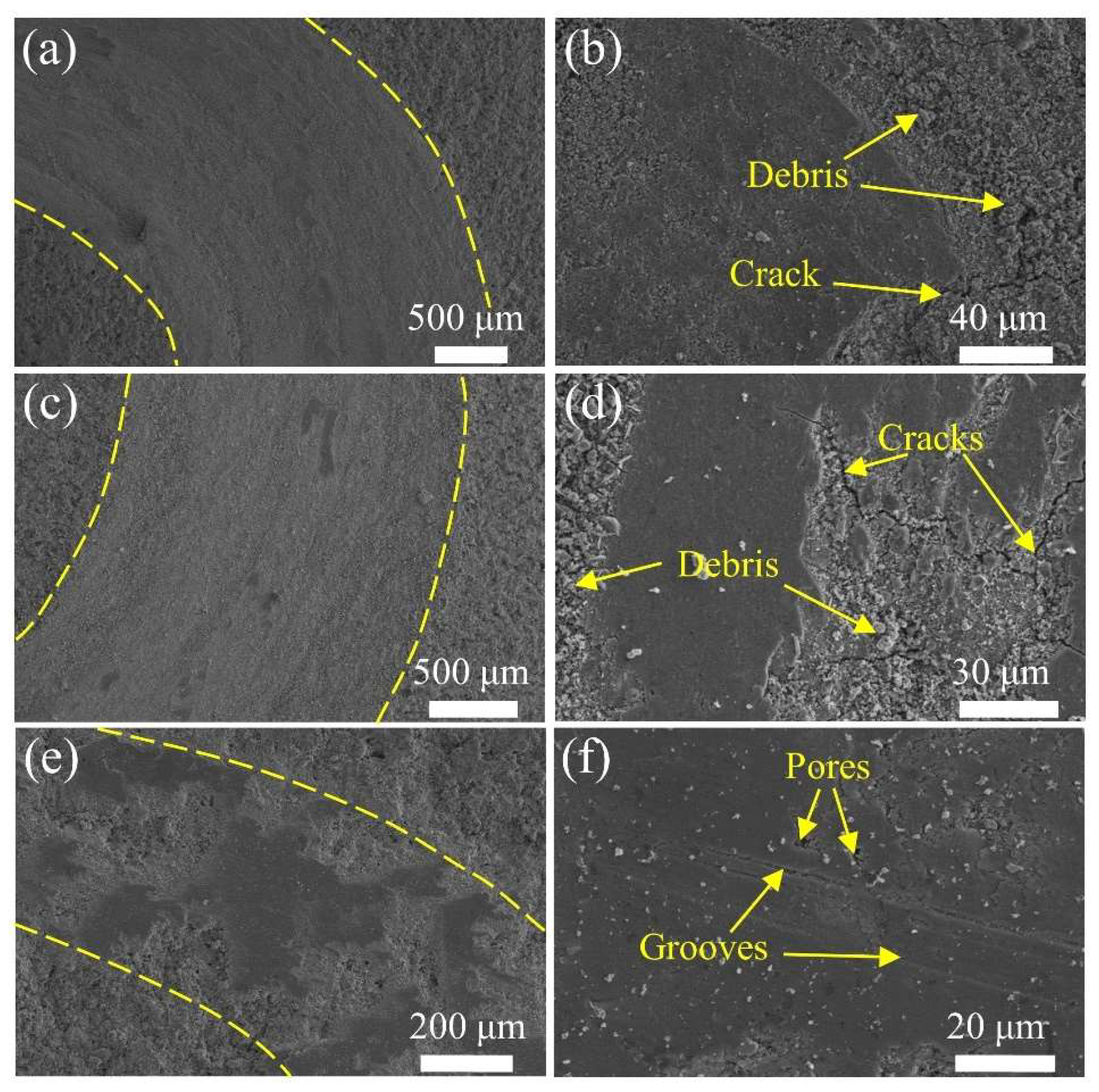 Coatings 11 00474 g013 Coatings 11 00474 g013