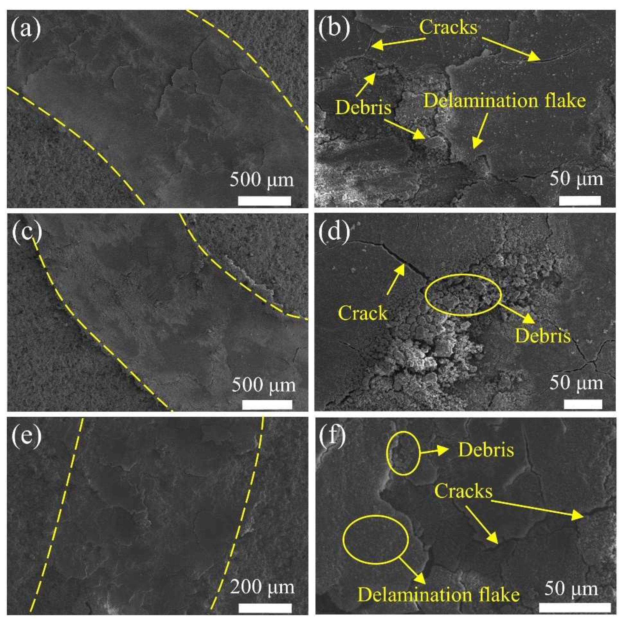 Coatings 11 00474 g014 Coatings 11 00474 g014