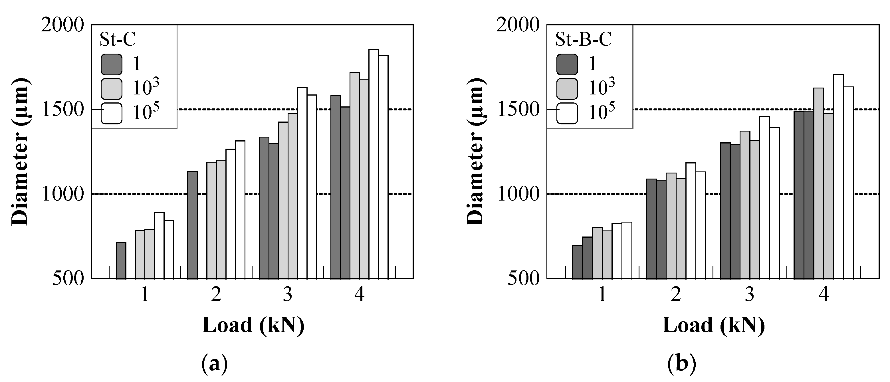 Coatings 11 00475 g007