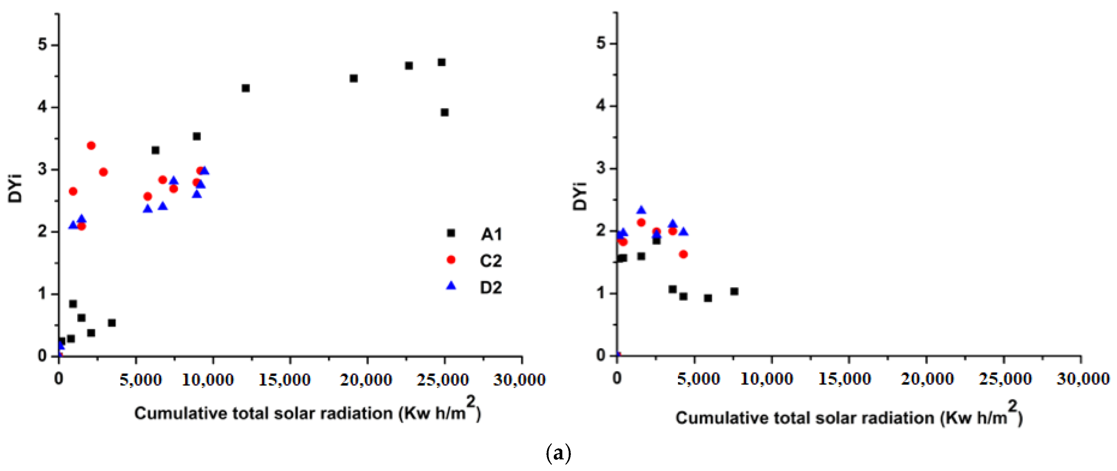 Coatings 11 00476 g010a