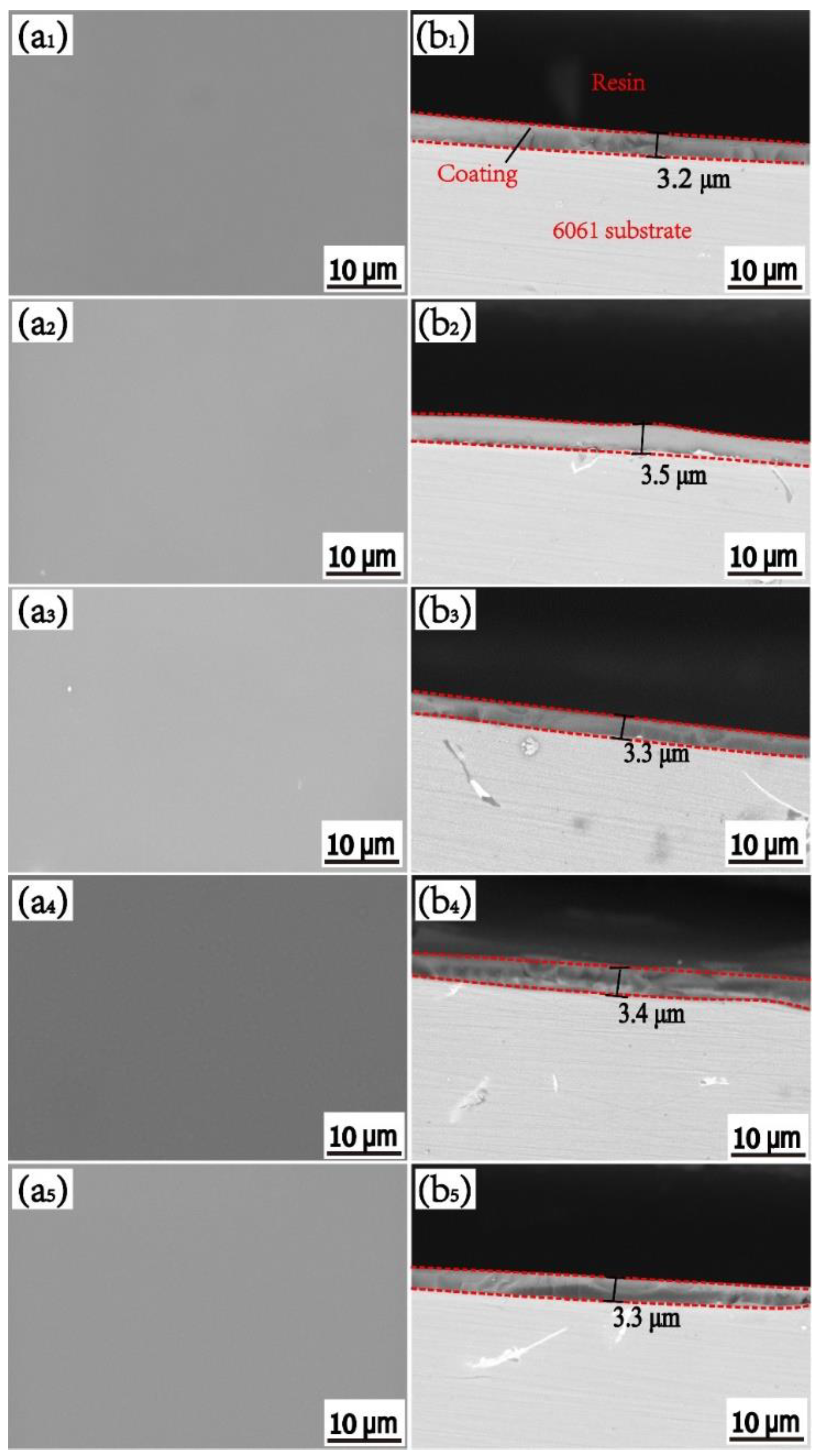 Coatings 11 00478 g005 Coatings 11 00478 g005