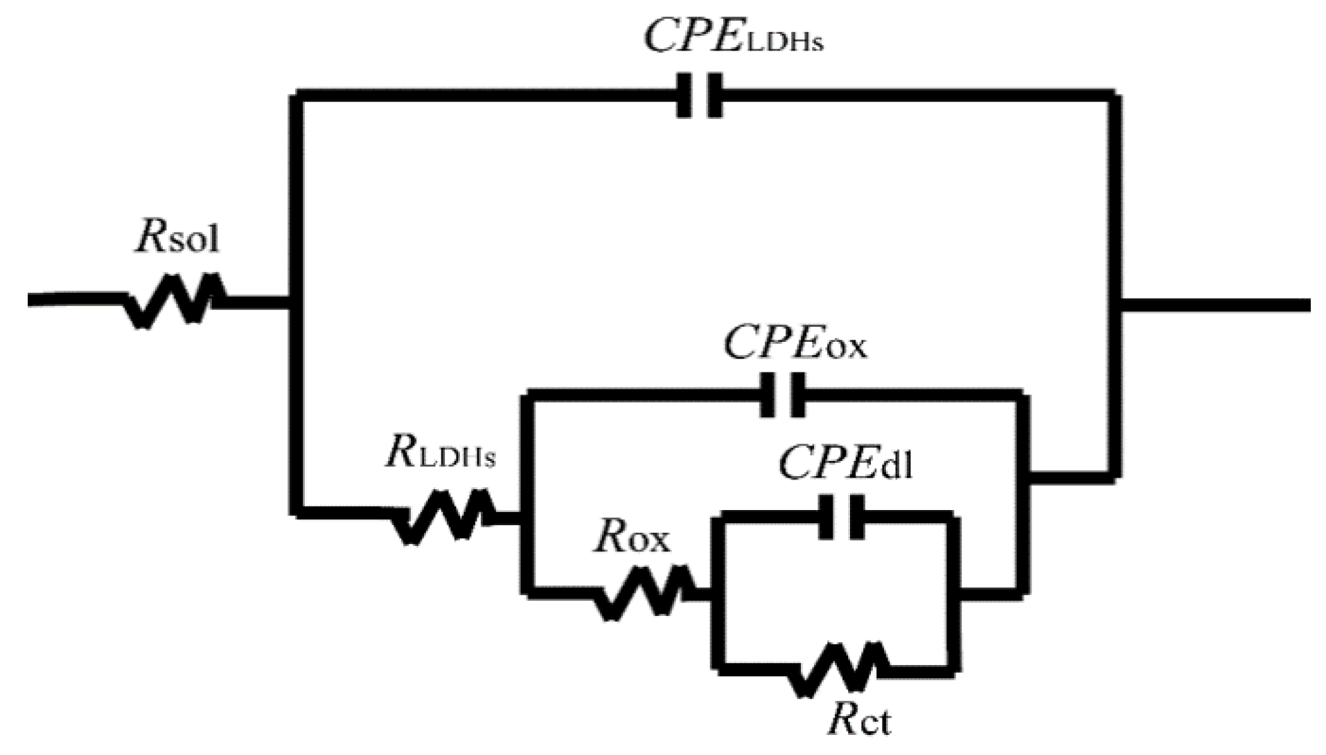 Coatings 11 00478 g007 Coatings 11 00478 g007