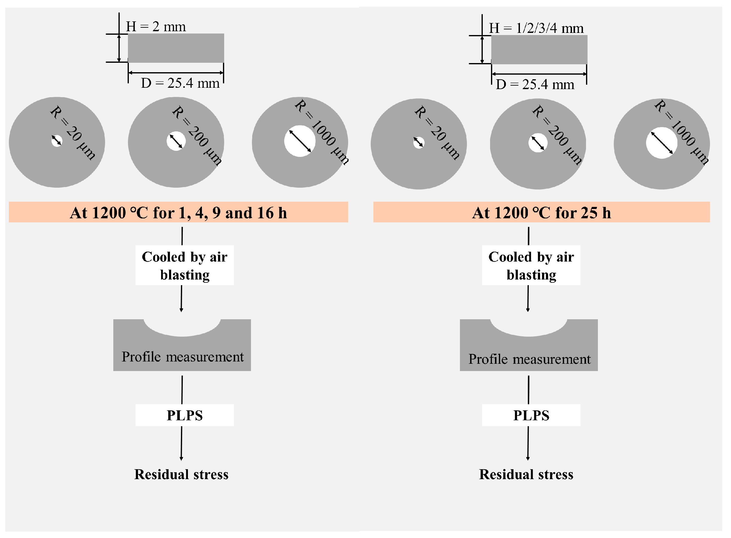 Coatings 11 00479 g001