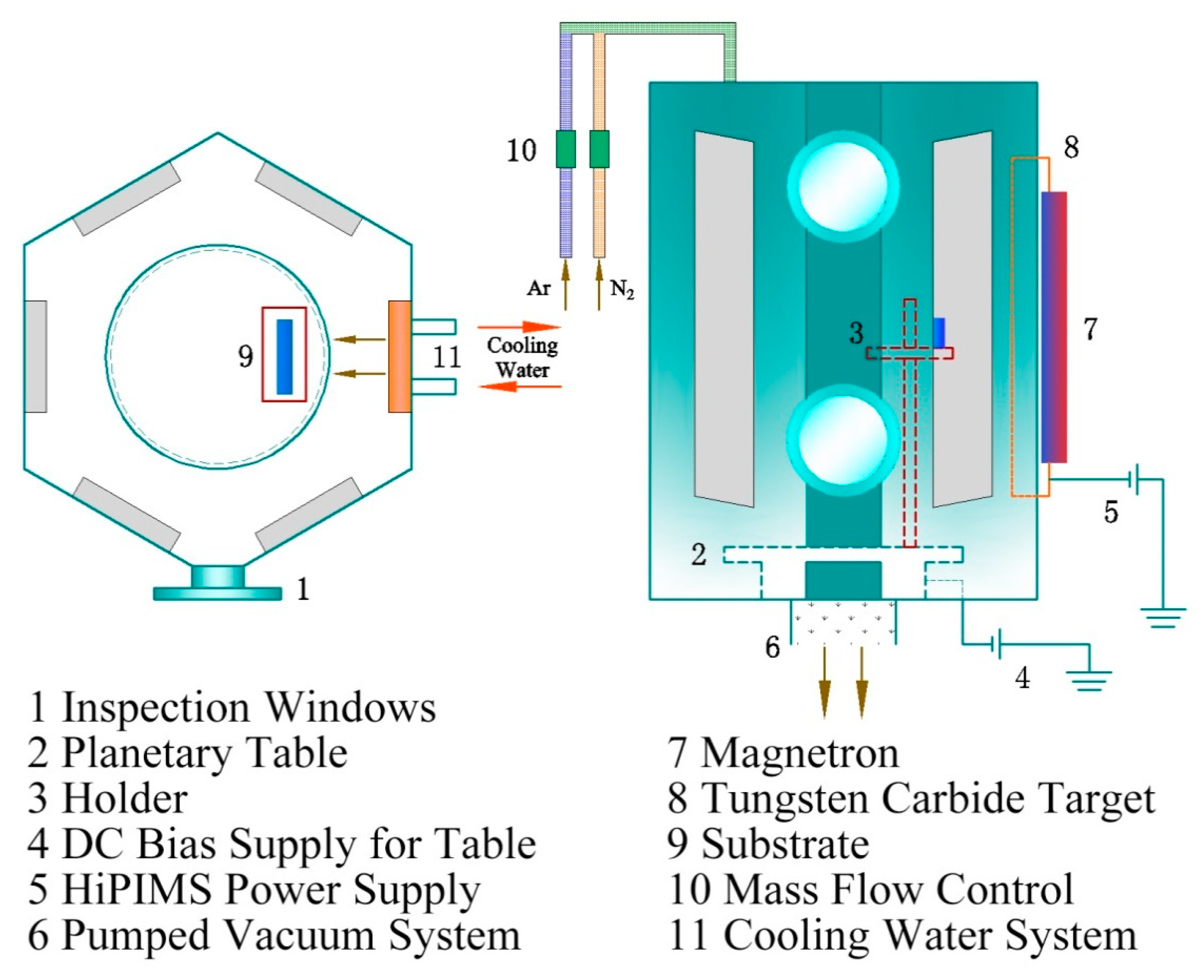 Coatings 11 00481 g001 Coatings 11 00481 g001