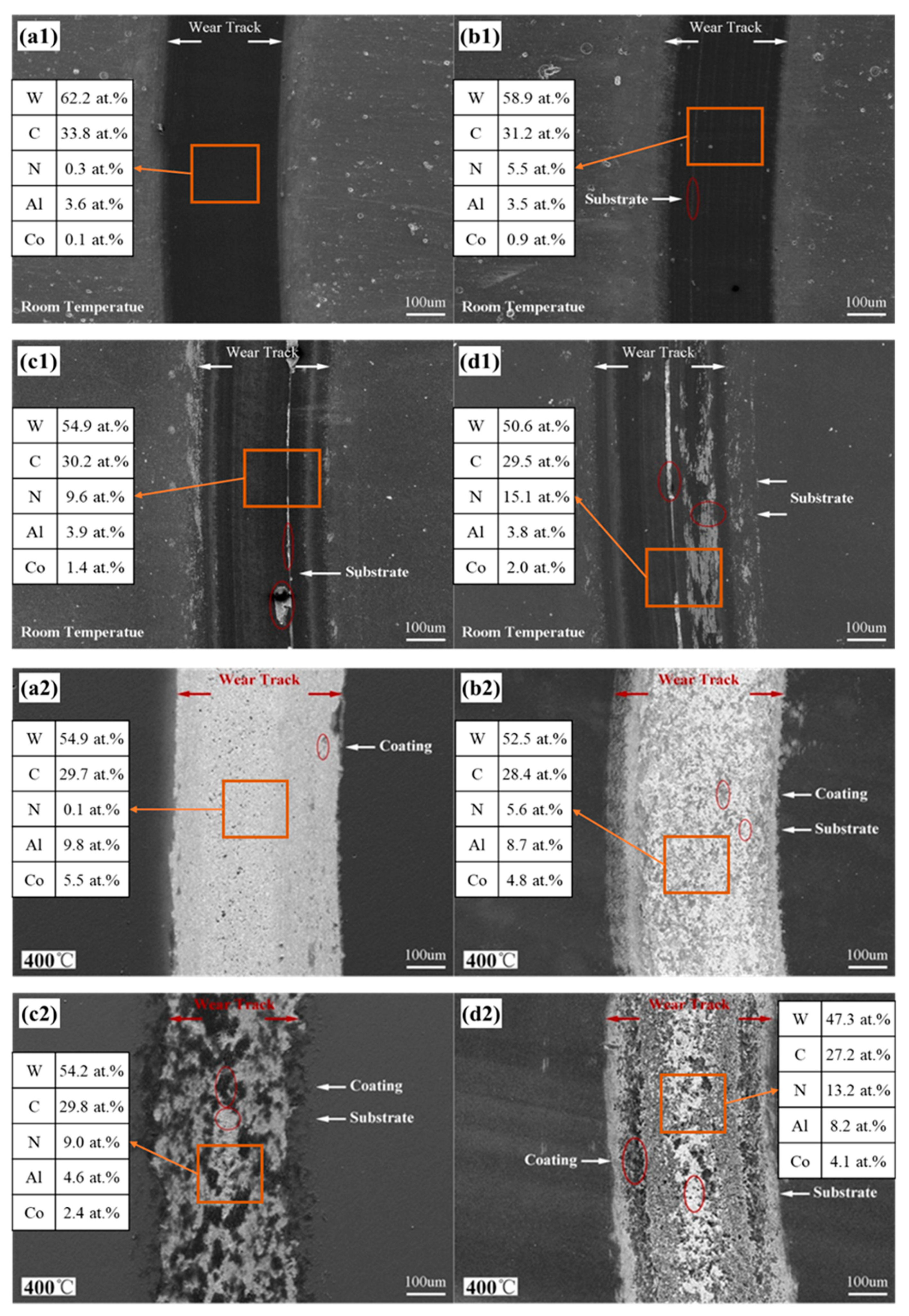Coatings 11 00481 g010 Coatings 11 00481 g010