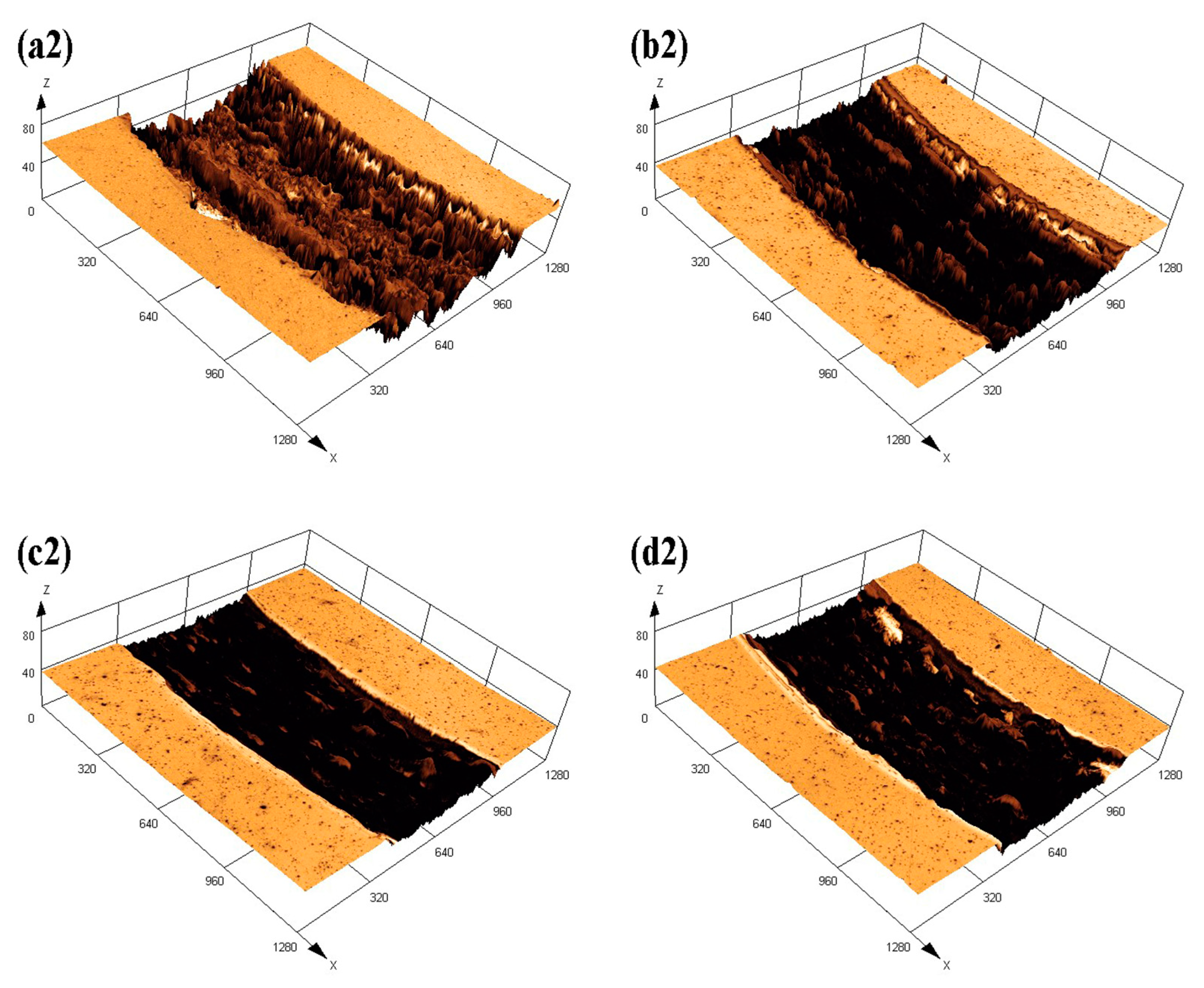 Coatings 11 00481 g011b Coatings 11 00481 g011b