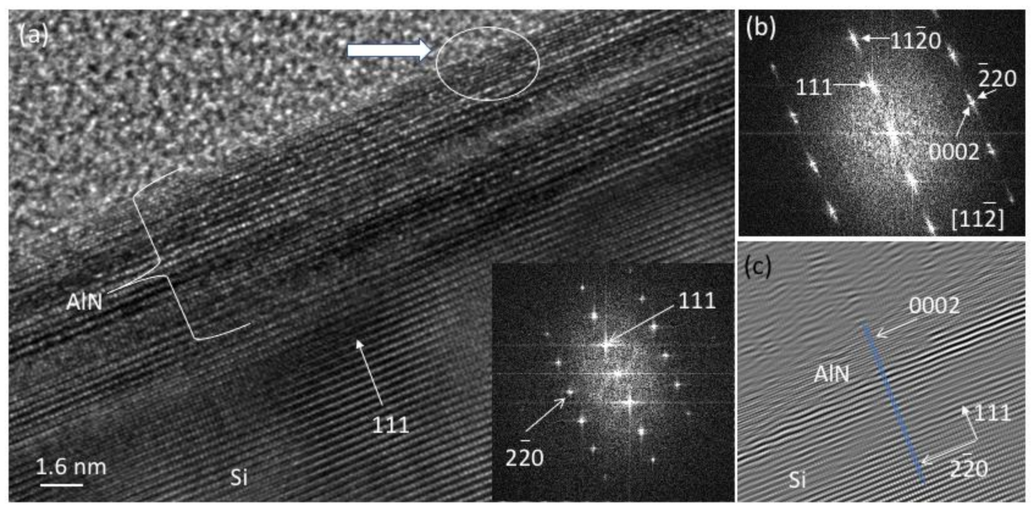 Coatings 11 00482 g002