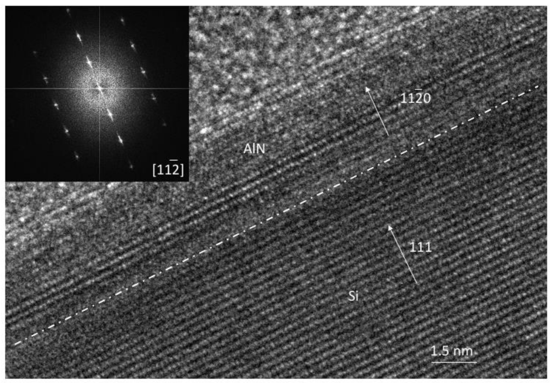 Coatings 11 00482 g003
