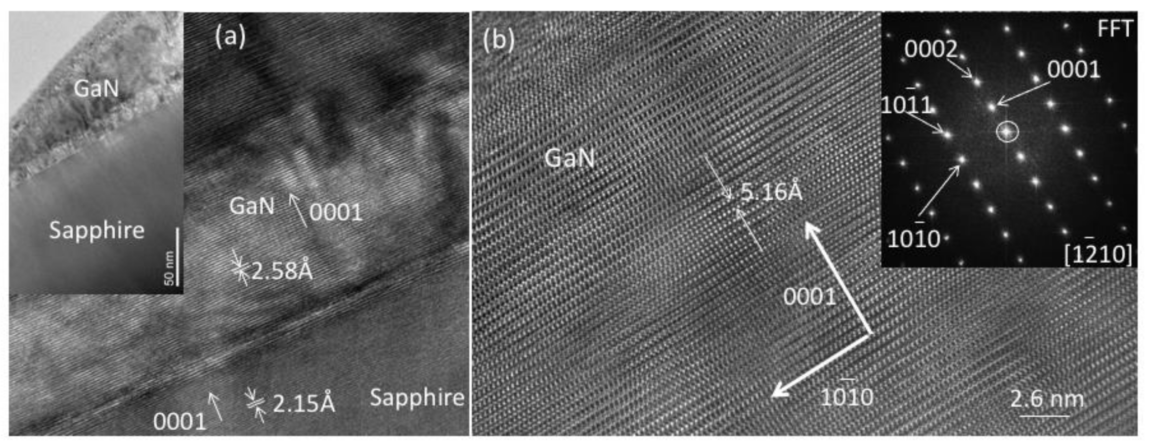 Coatings 11 00482 g005