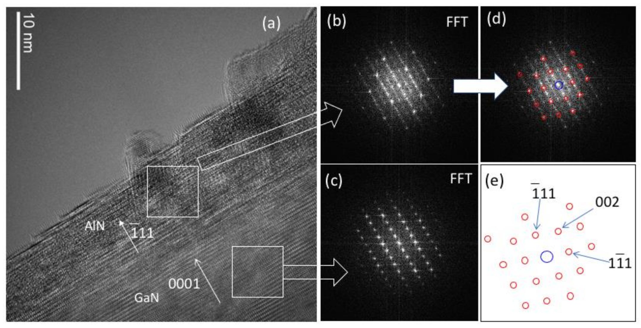 Coatings 11 00482 g006