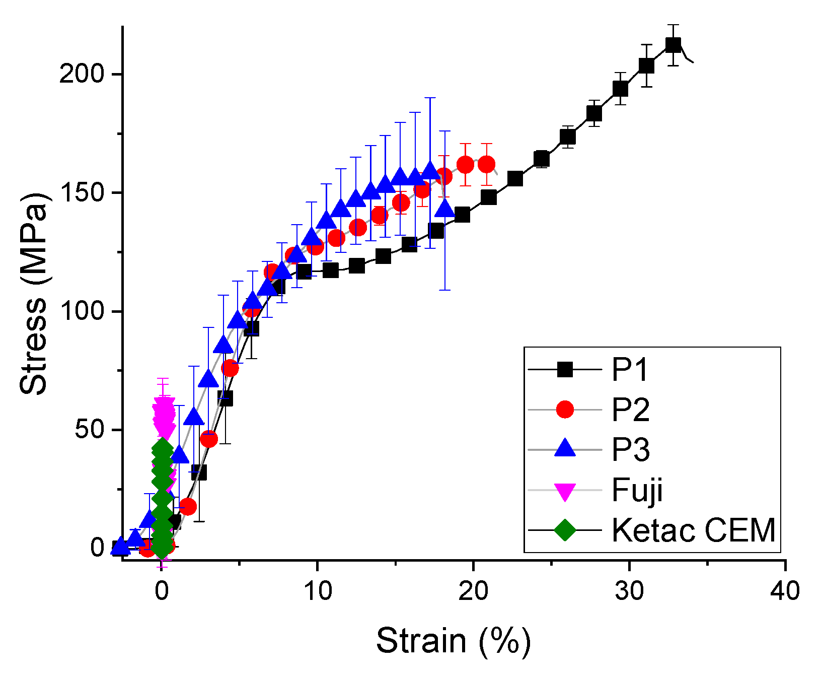 Coatings 11 00483 g002