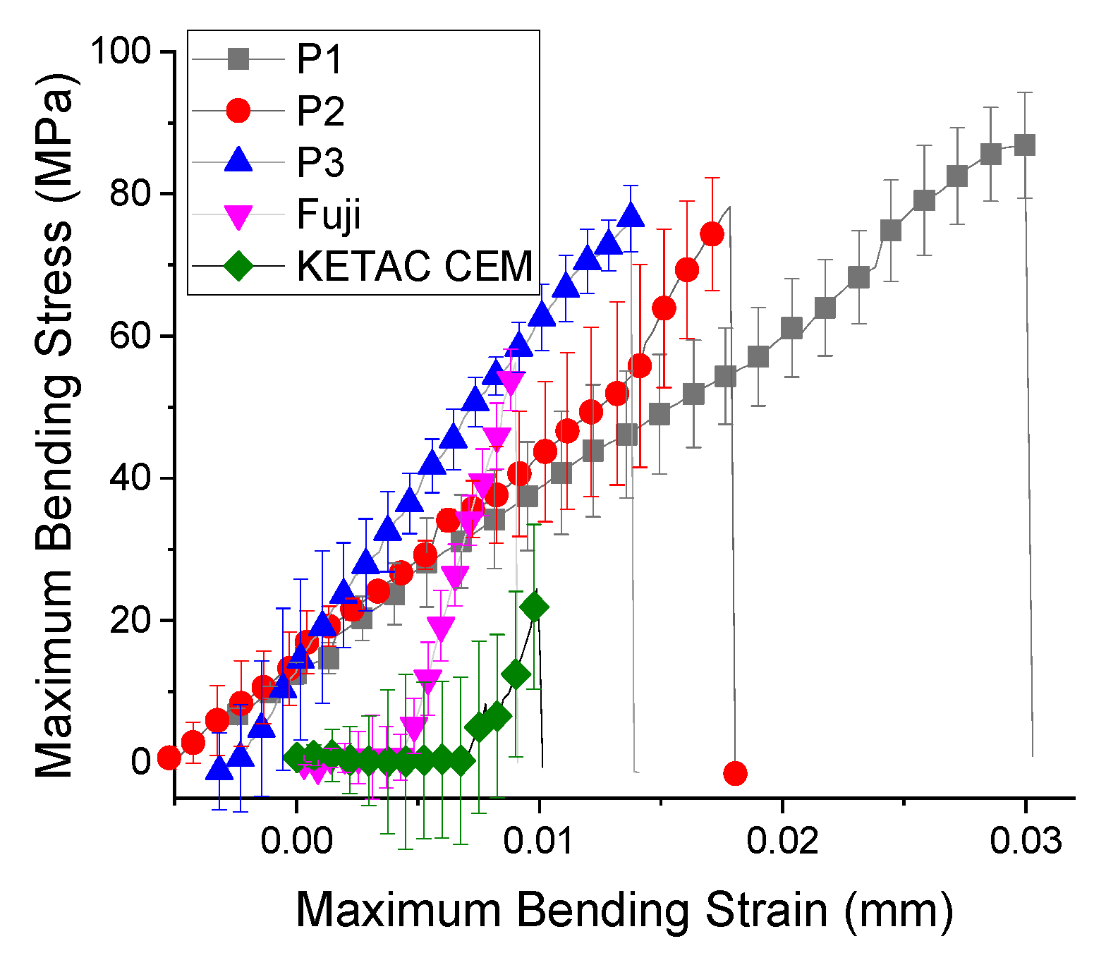 Coatings 11 00483 g004