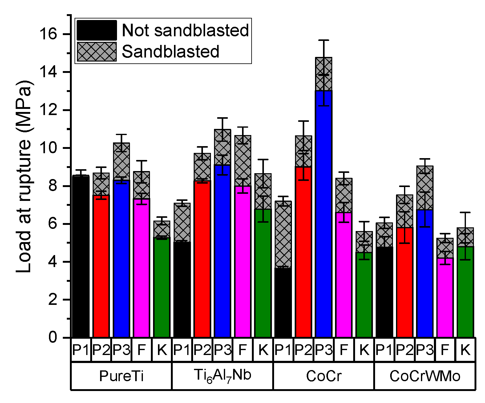 Coatings 11 00483 g006