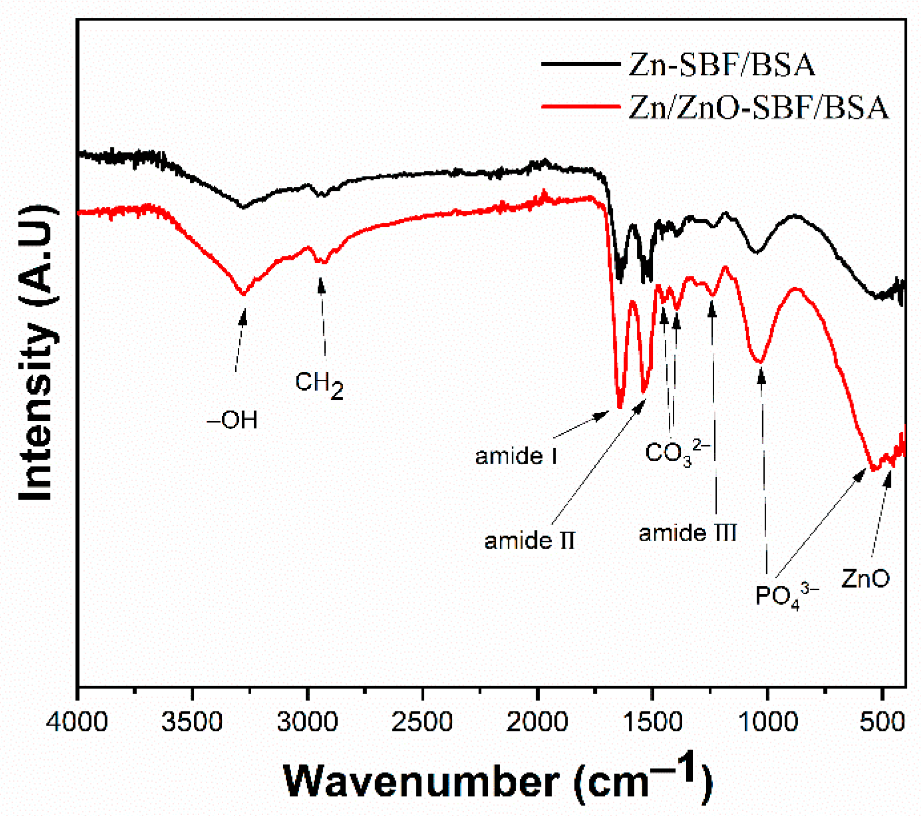 Coatings 11 00486 g008 Coatings 11 00486 g008