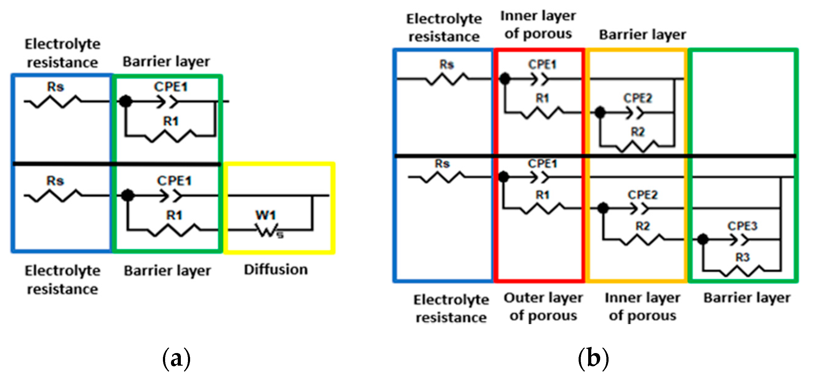 Coatings 11 00487 g011