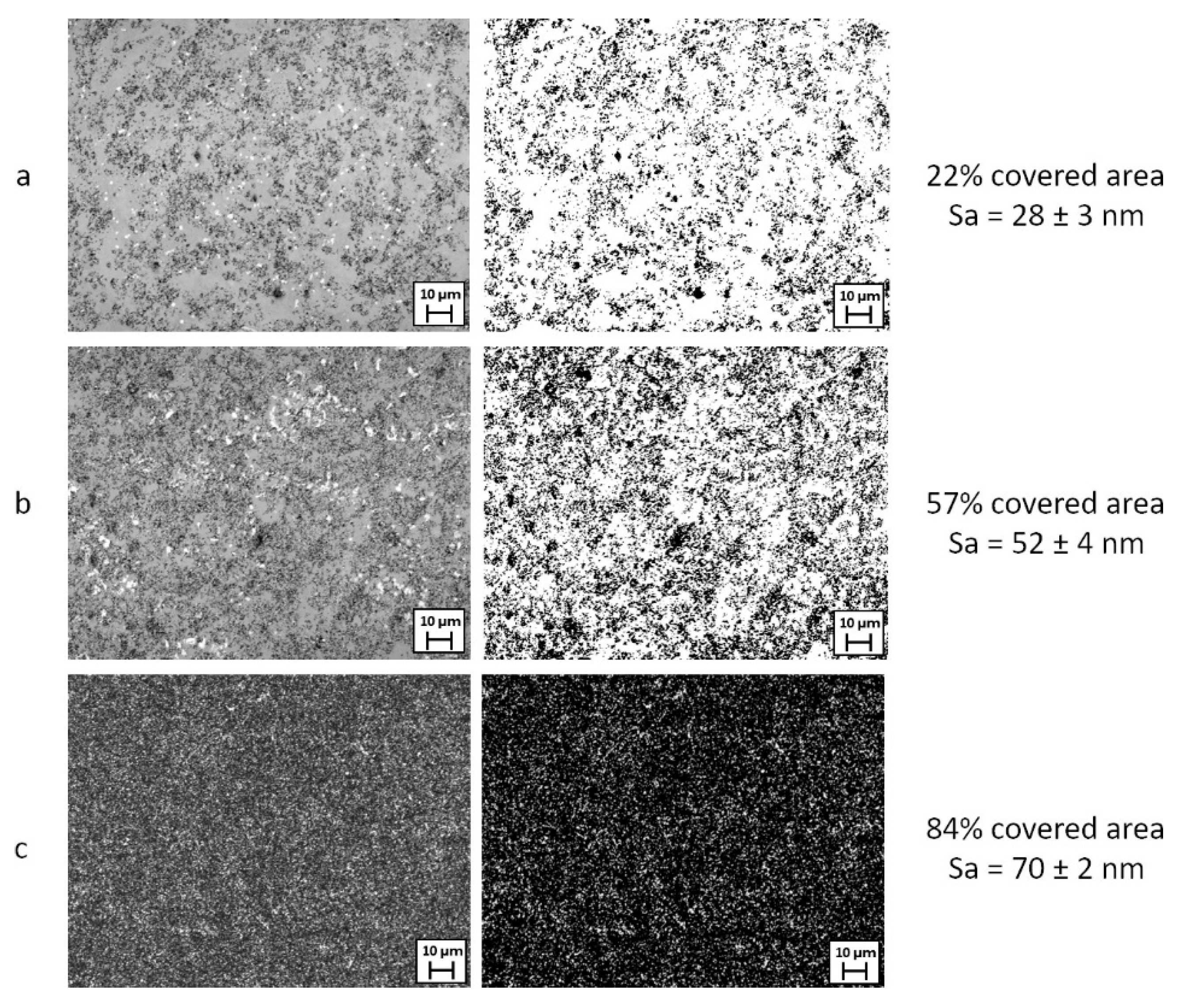 Coatings 11 00493 g002 Coatings 11 00493 g002