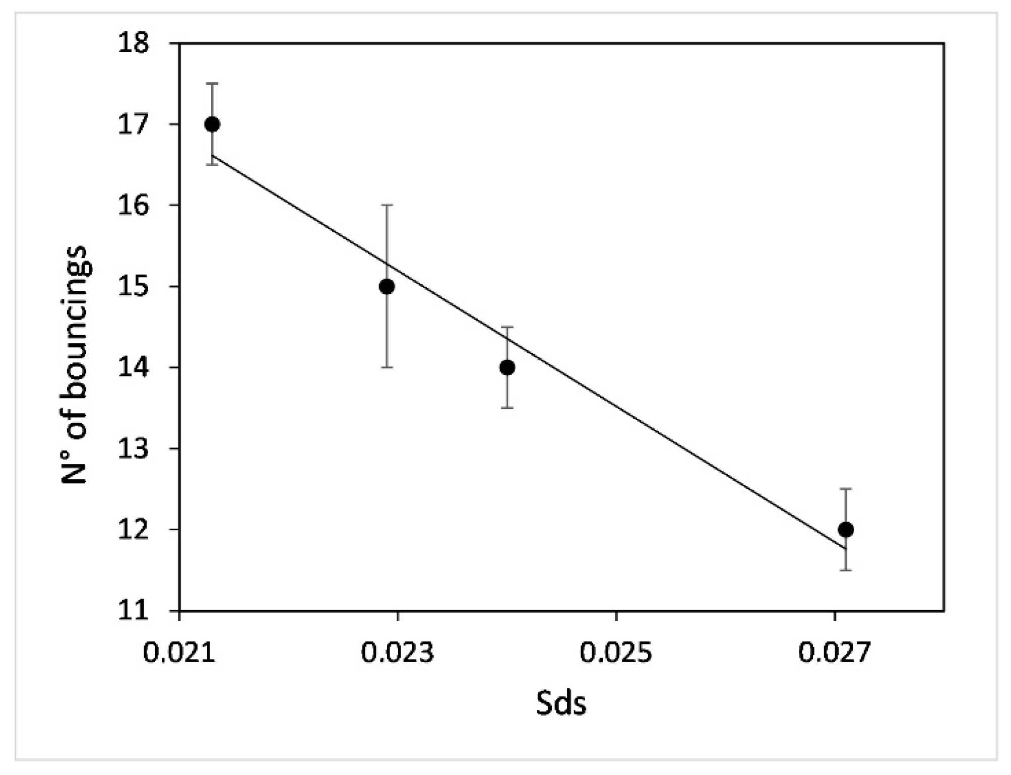 Coatings 11 00493 g006 Coatings 11 00493 g006