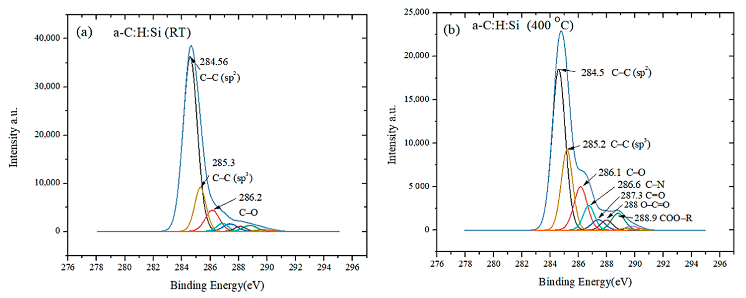 Coatings 11 00495 g008 Coatings 11 00495 g008