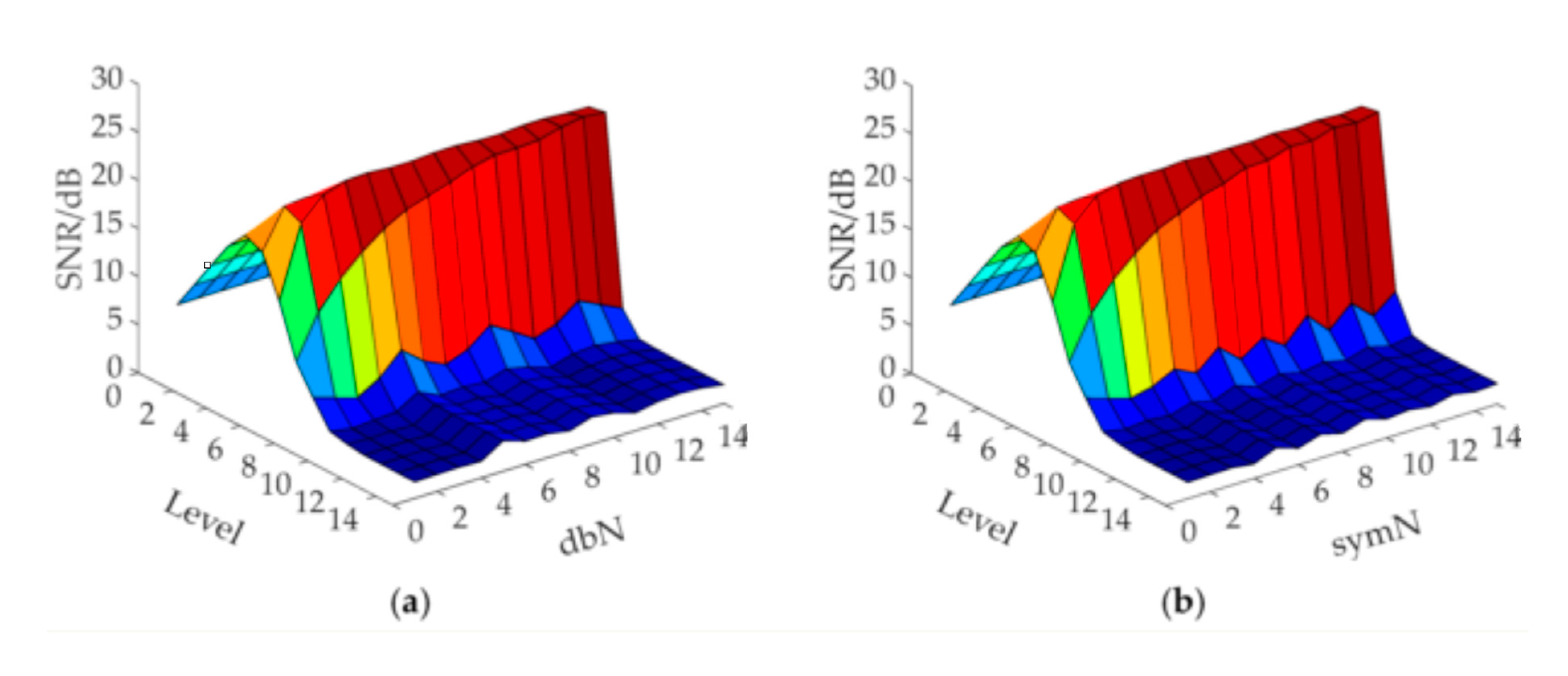 Coatings 11 00496 g010a