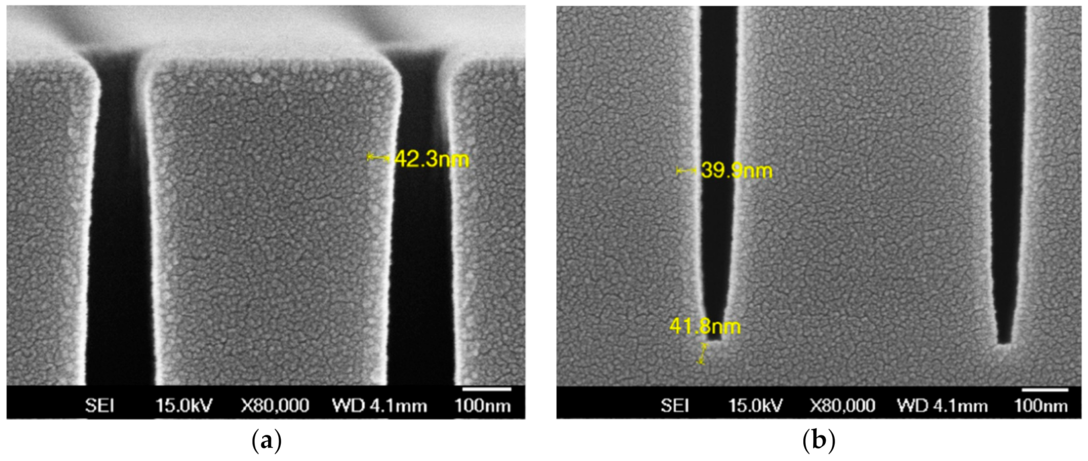 Coatings 11 00497 g007