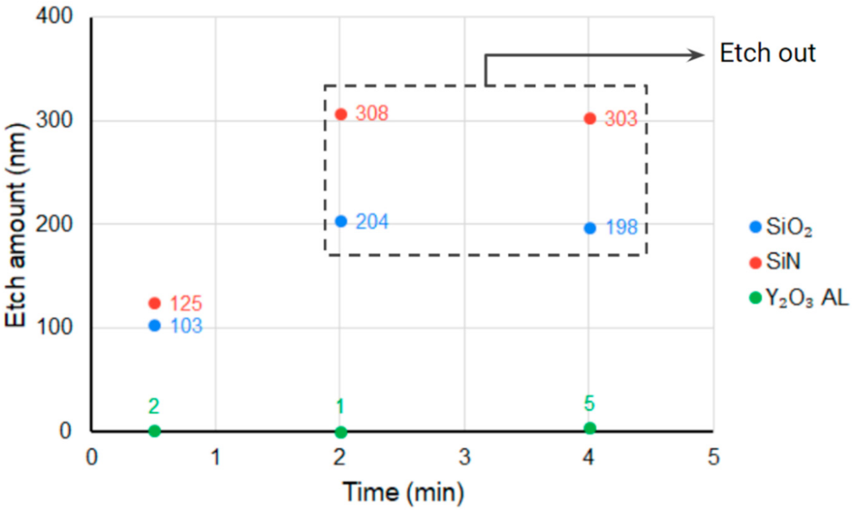 Coatings 11 00497 g008