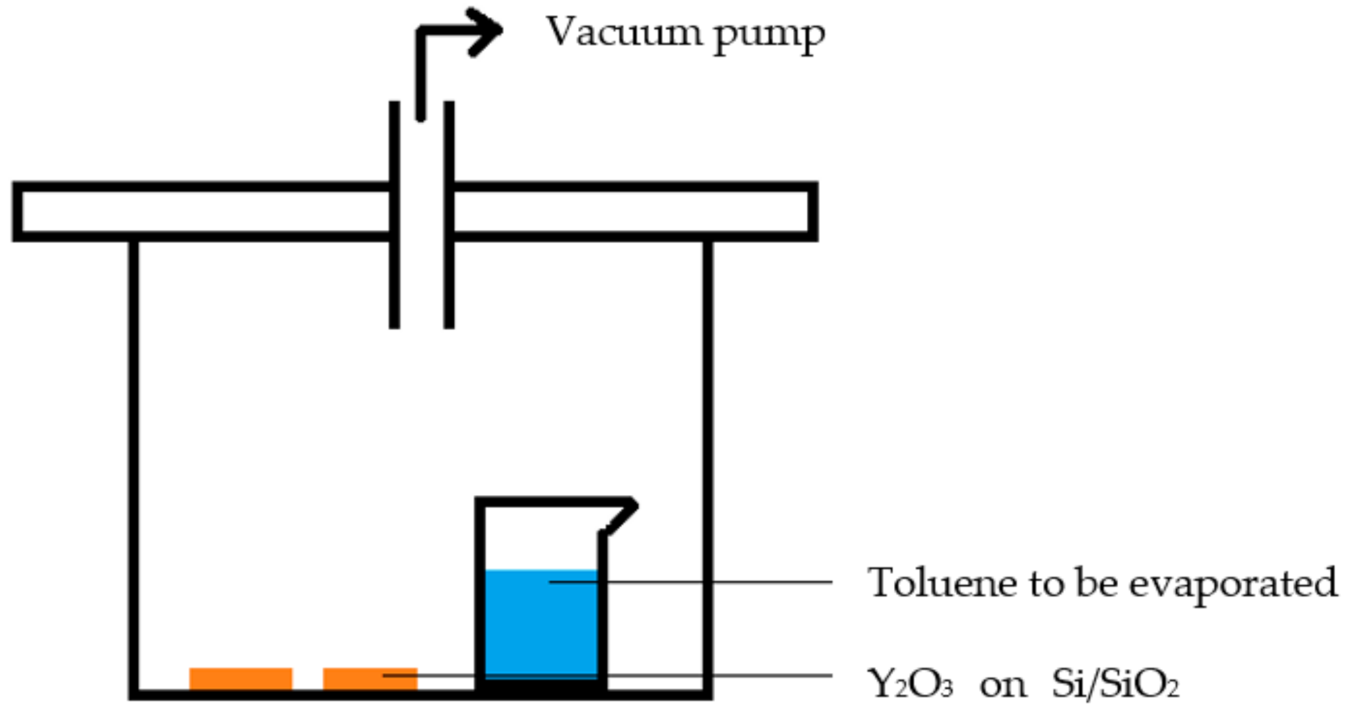 Coatings 11 00497 g012