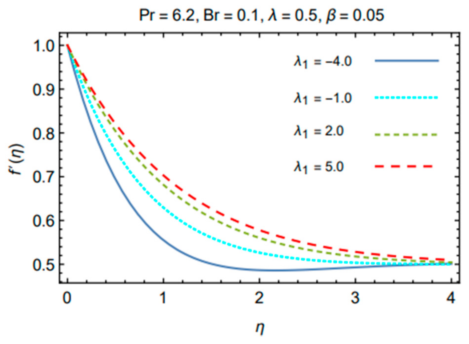 Coatings 11 00498 g002 Coatings 11 00498 g002