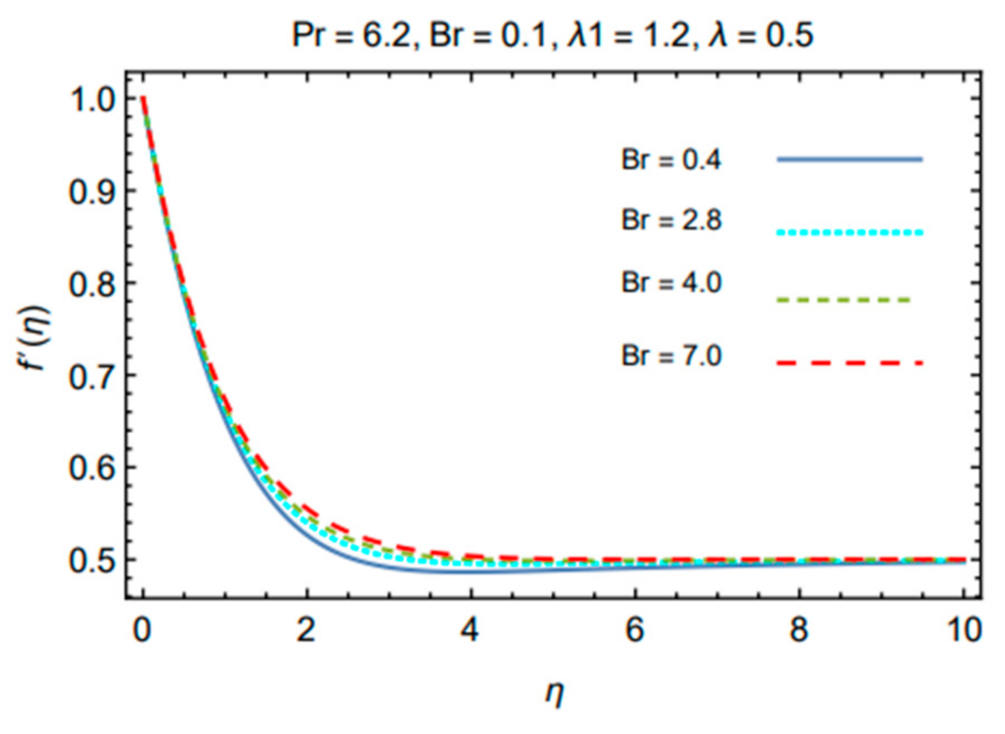 Coatings 11 00498 g004 Coatings 11 00498 g004