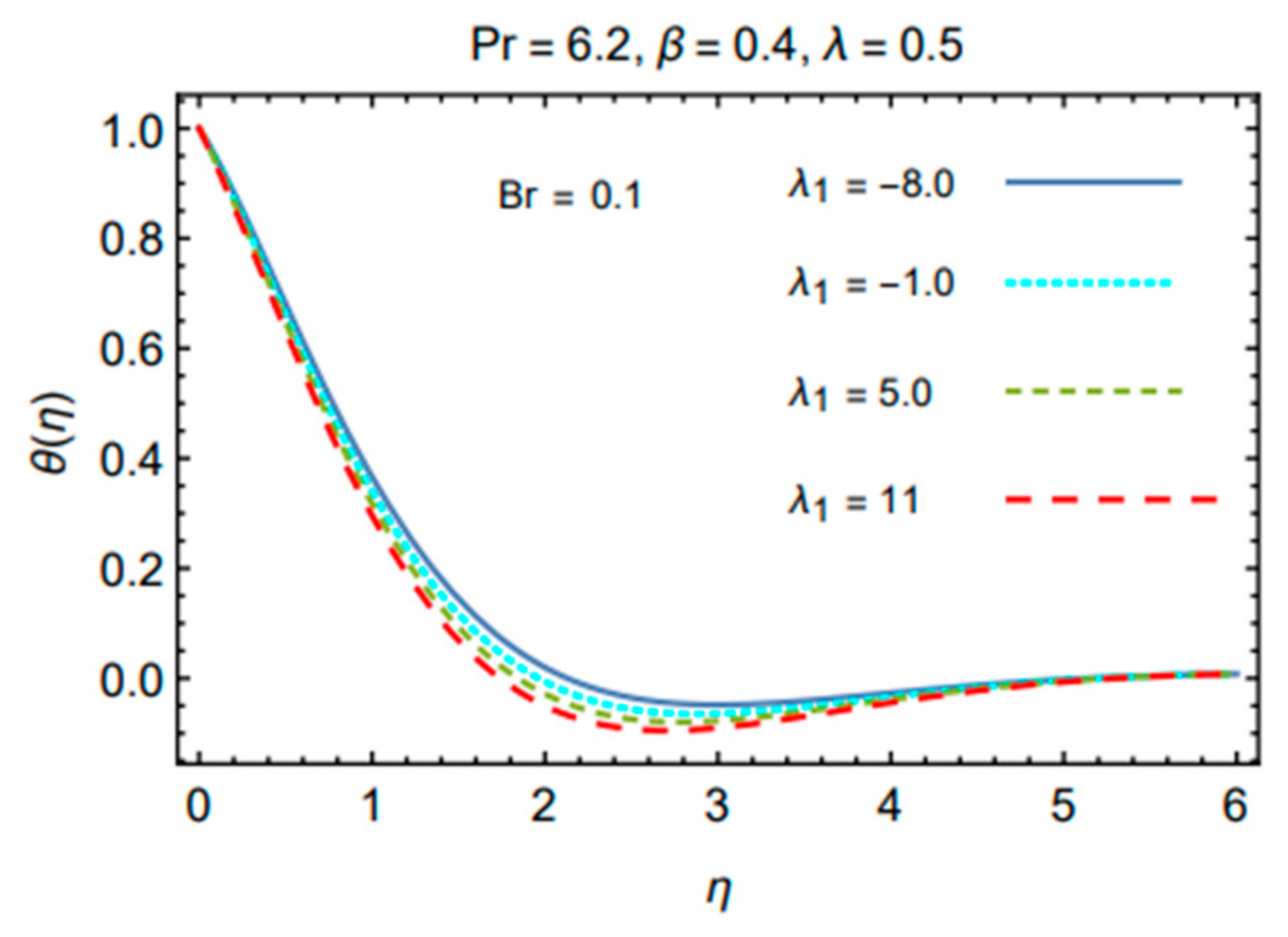 Coatings 11 00498 g006 Coatings 11 00498 g006