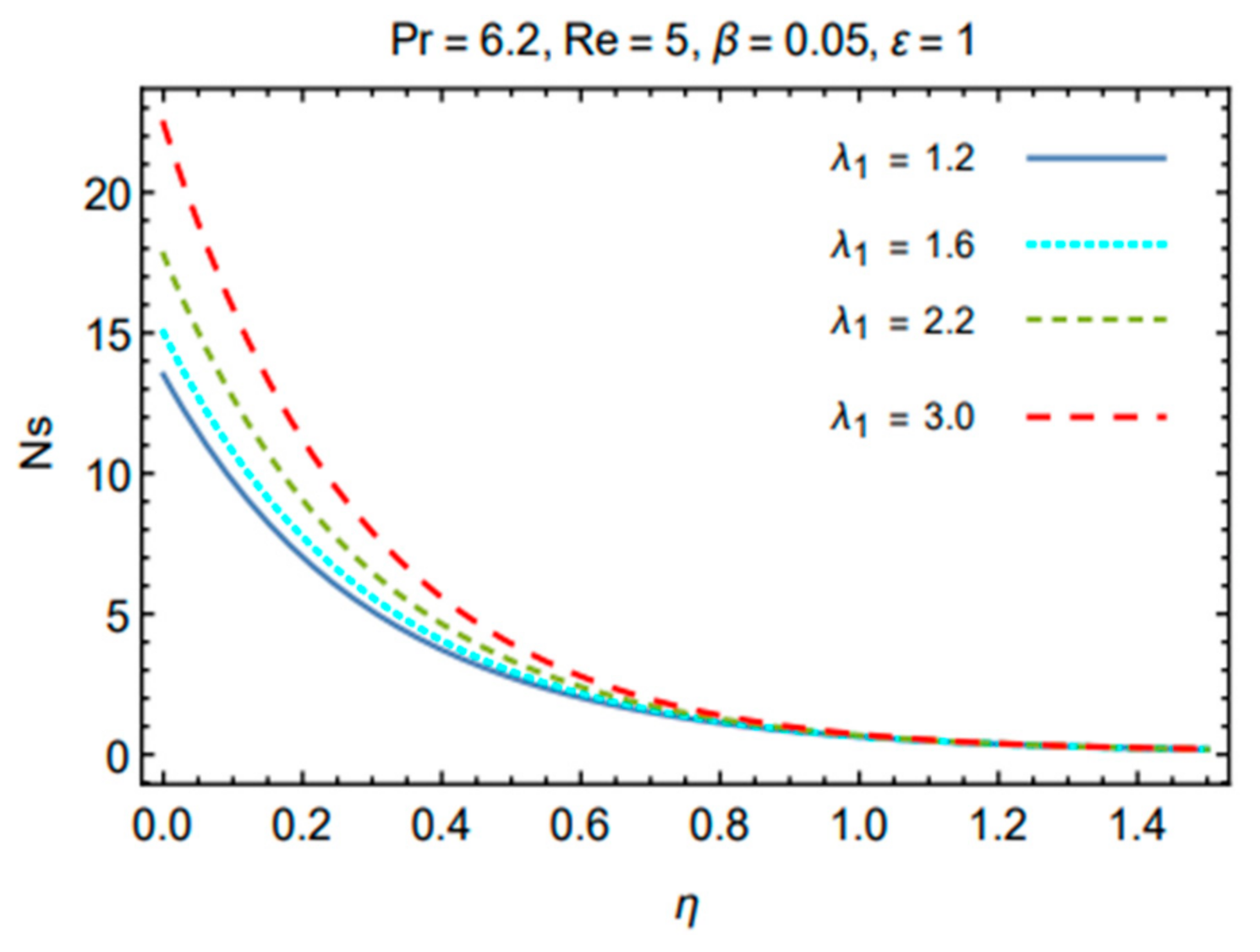Coatings 11 00498 g008 Coatings 11 00498 g008