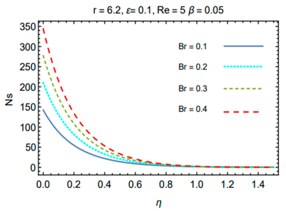 Coatings 11 00498 g009 Coatings 11 00498 g009