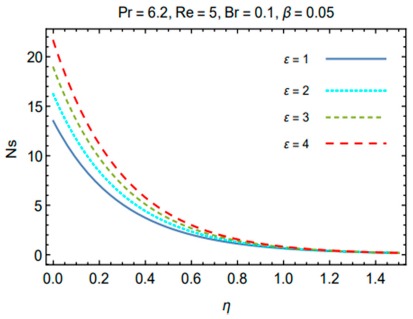 Coatings 11 00498 g010 Coatings 11 00498 g010