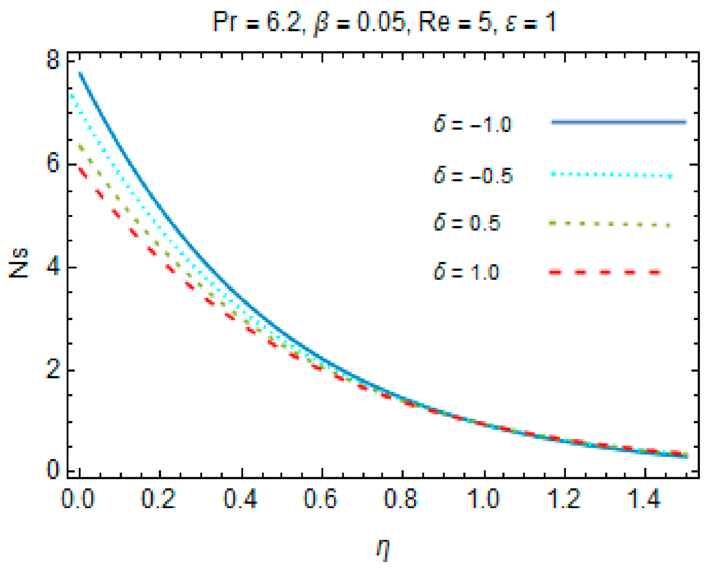 Coatings 11 00498 g011 Coatings 11 00498 g011