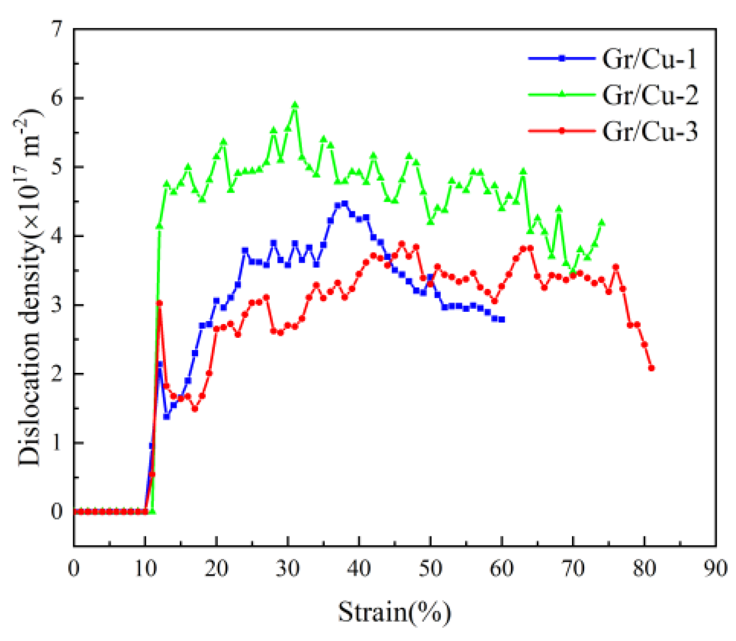 Coatings 11 00502 g014